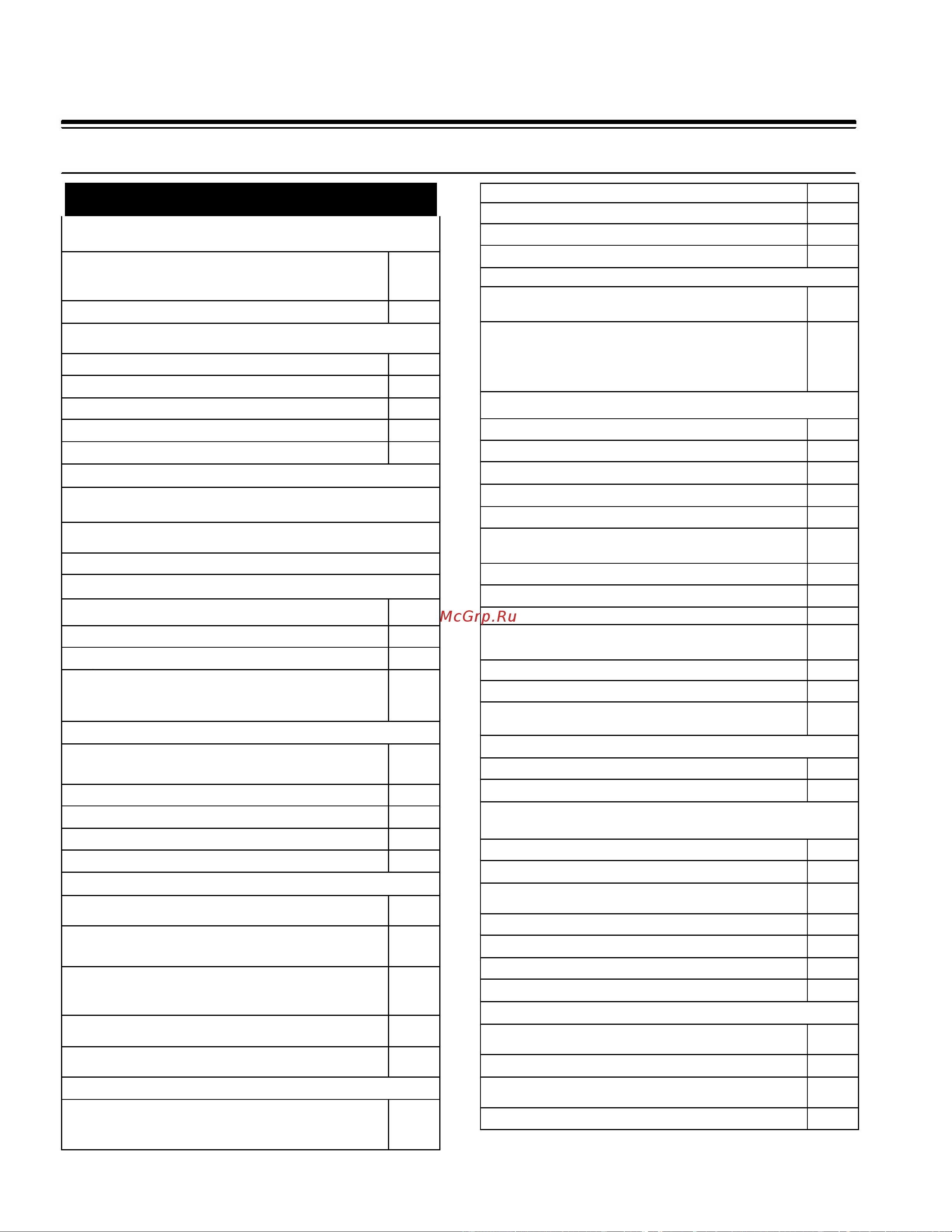 Kenwood TS-2000 [35/153] Menu setup