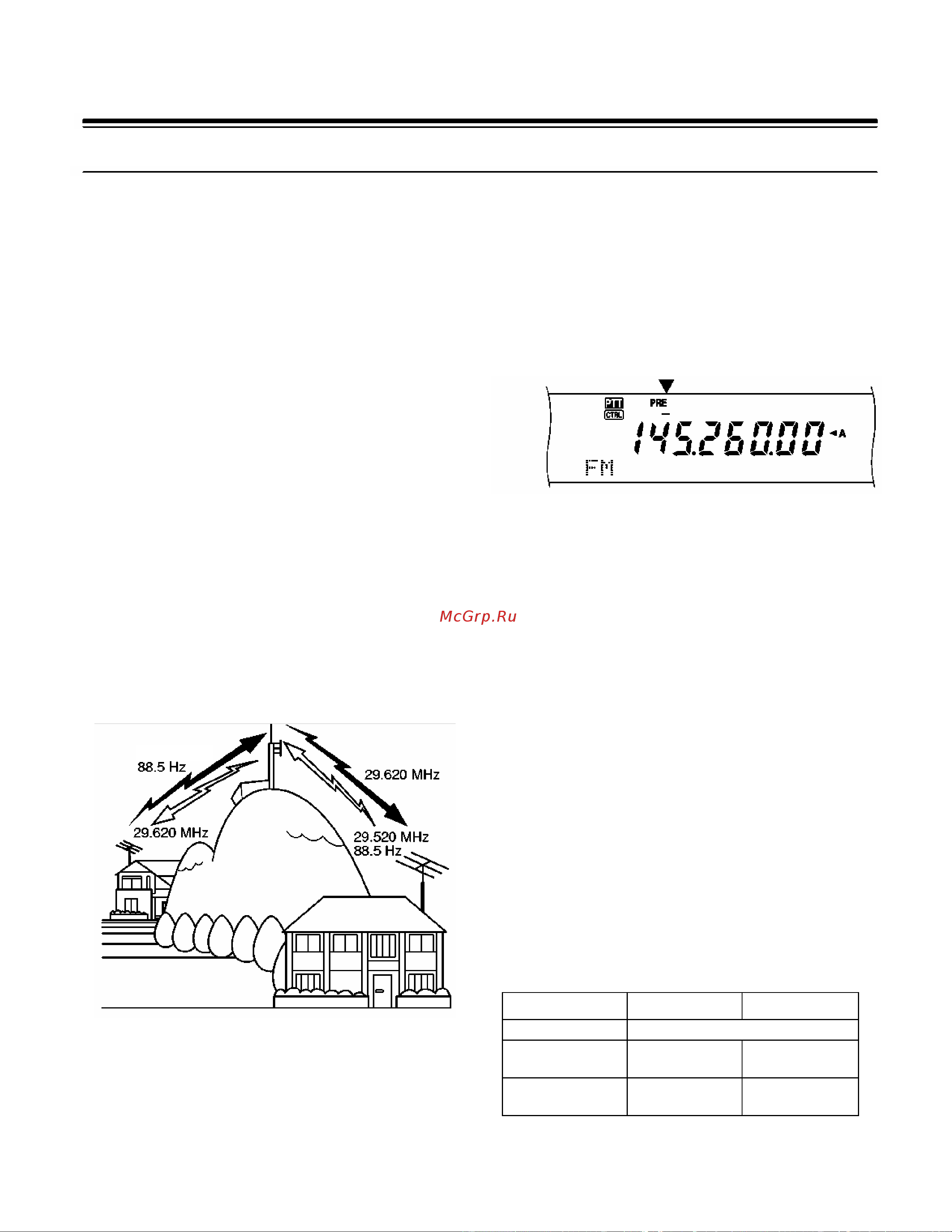 Kenwood TS-2000 [40/153] Enhanced communications