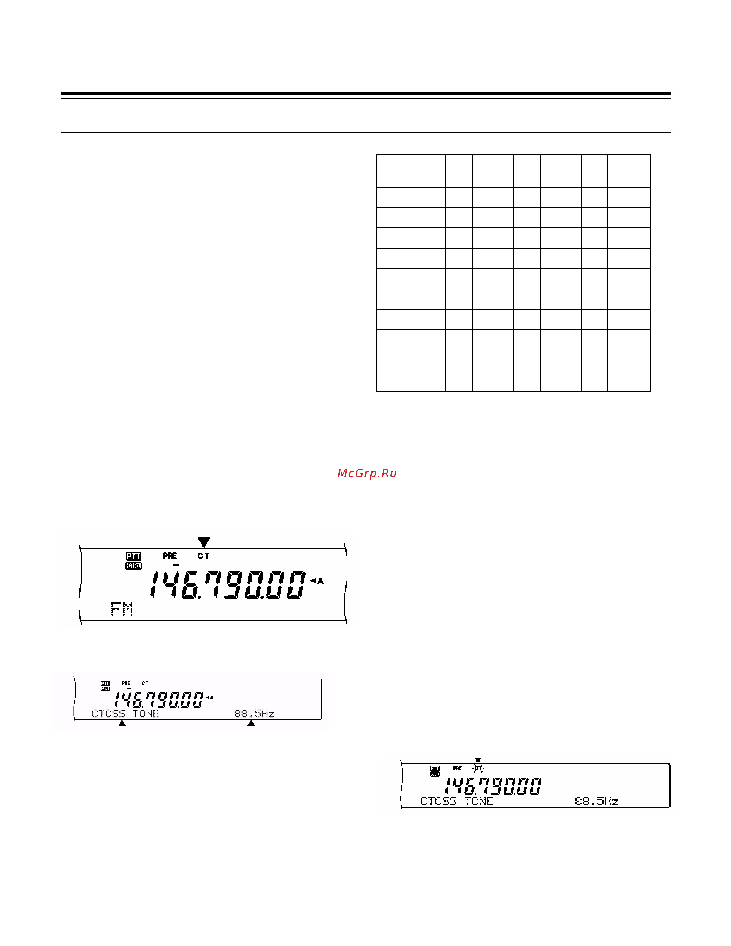 Kenwood TS-2000 [43/153] Сканирование частоты ctcss id