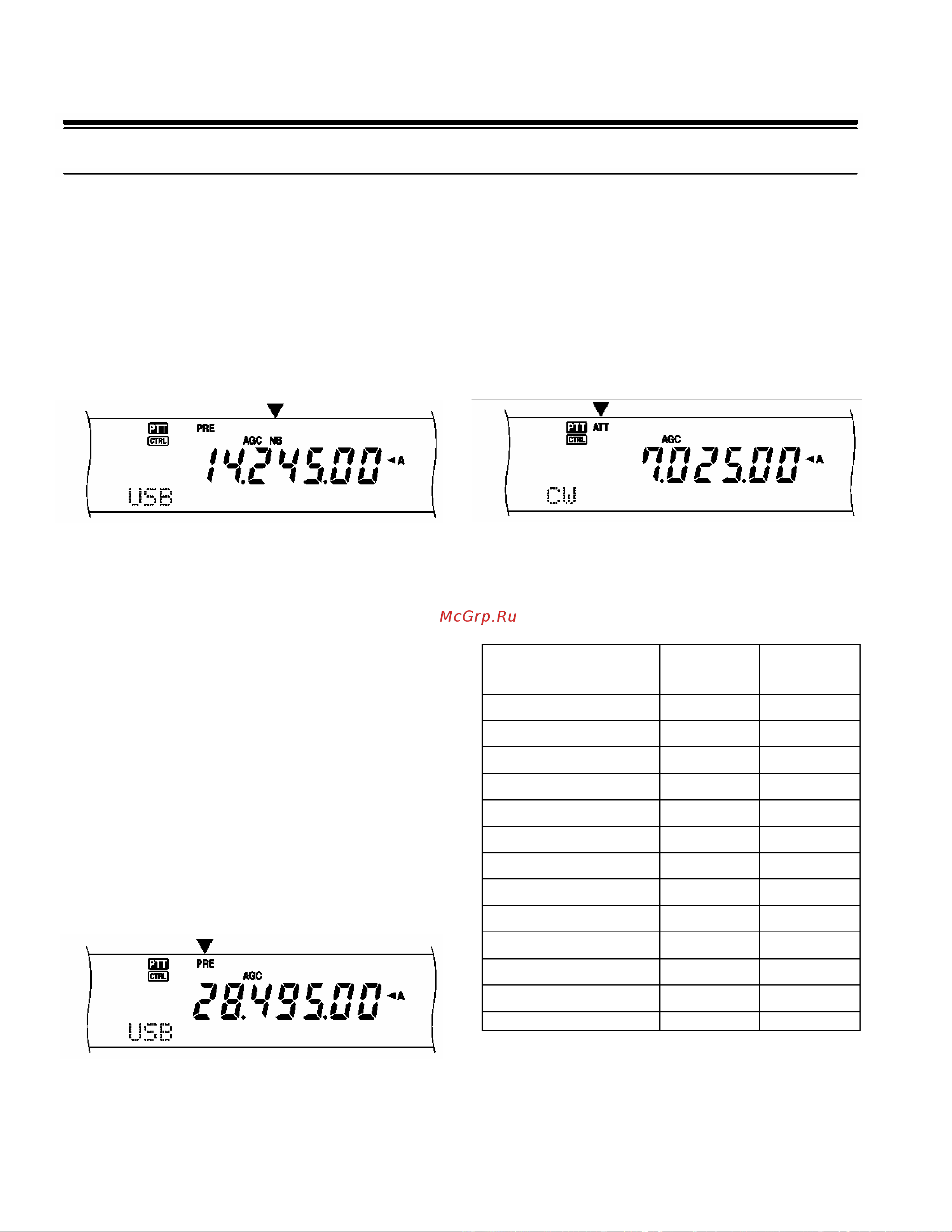 Kenwood TS-2000 [65/153] Аттенюатор