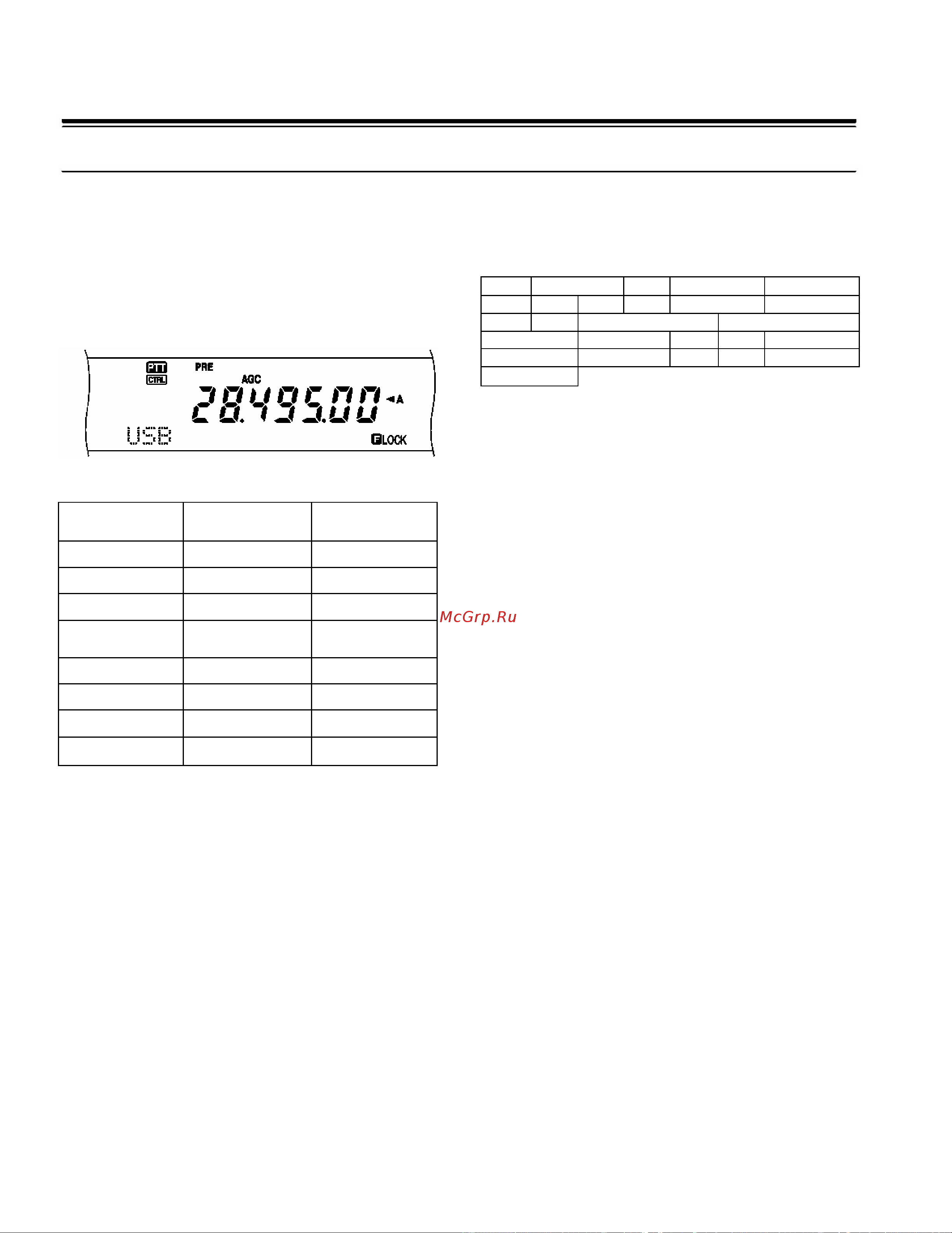 Kenwood TS-2000 [85/153] Функция блокировки частоты