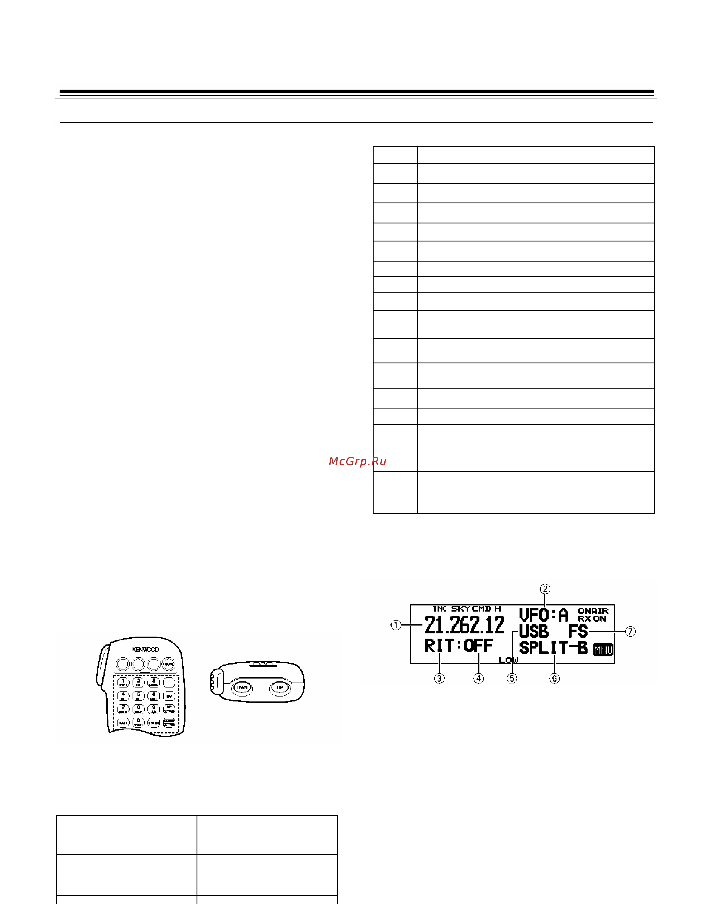 Kenwood TS-2000 [92/153] Включение выкл