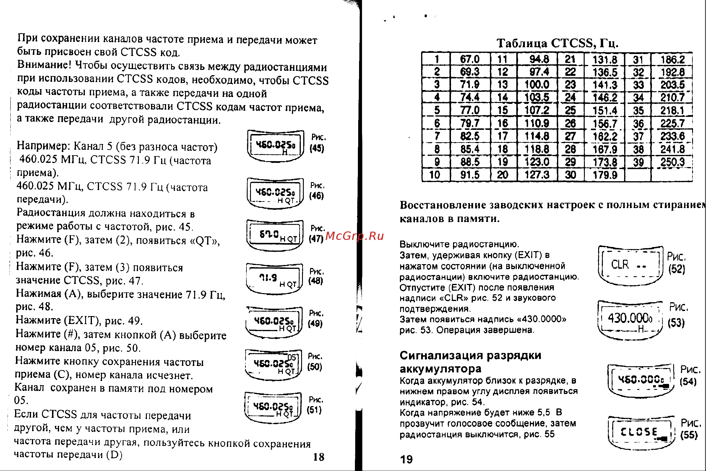 Kenwood TK-K2AT Инструкция по эксплуатации онлайн [10/16] 601717