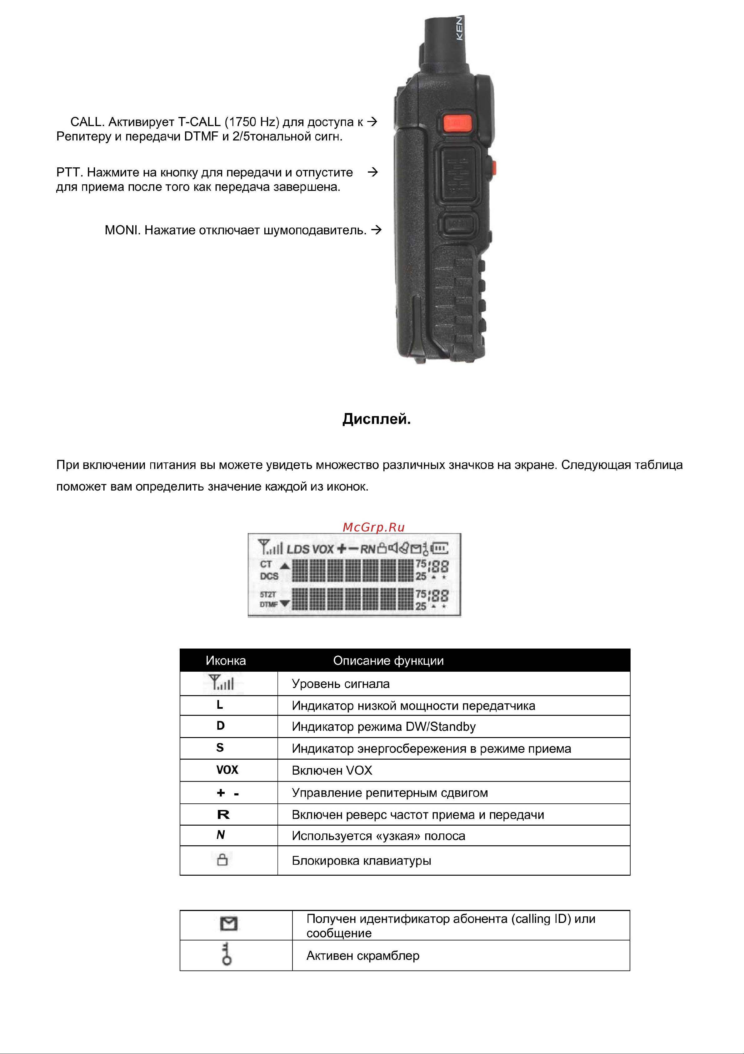 Kenwood TK-F8 UHF [6/18] Дисплей