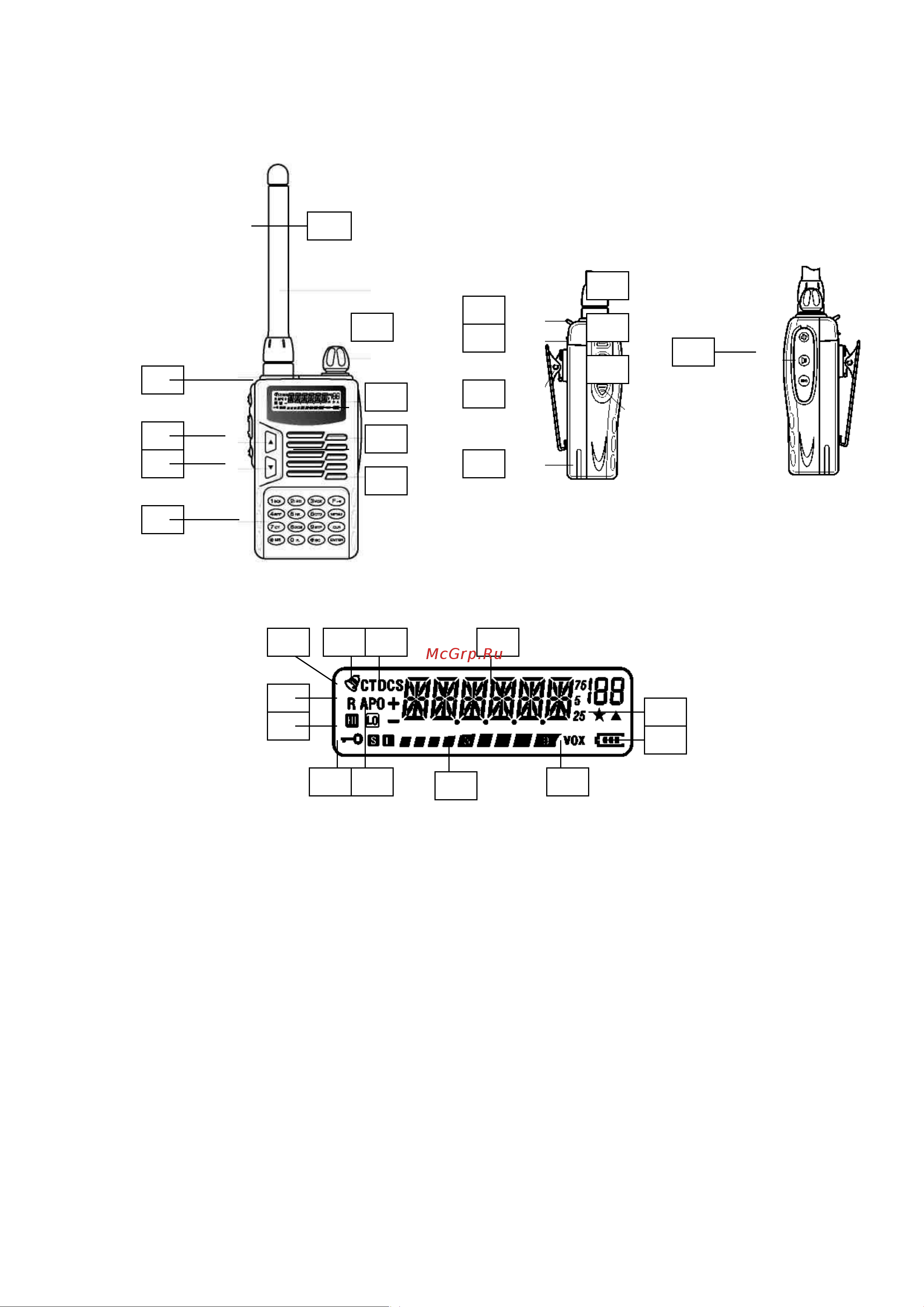 Kenwood TK-450S [2/10] Функции и операции