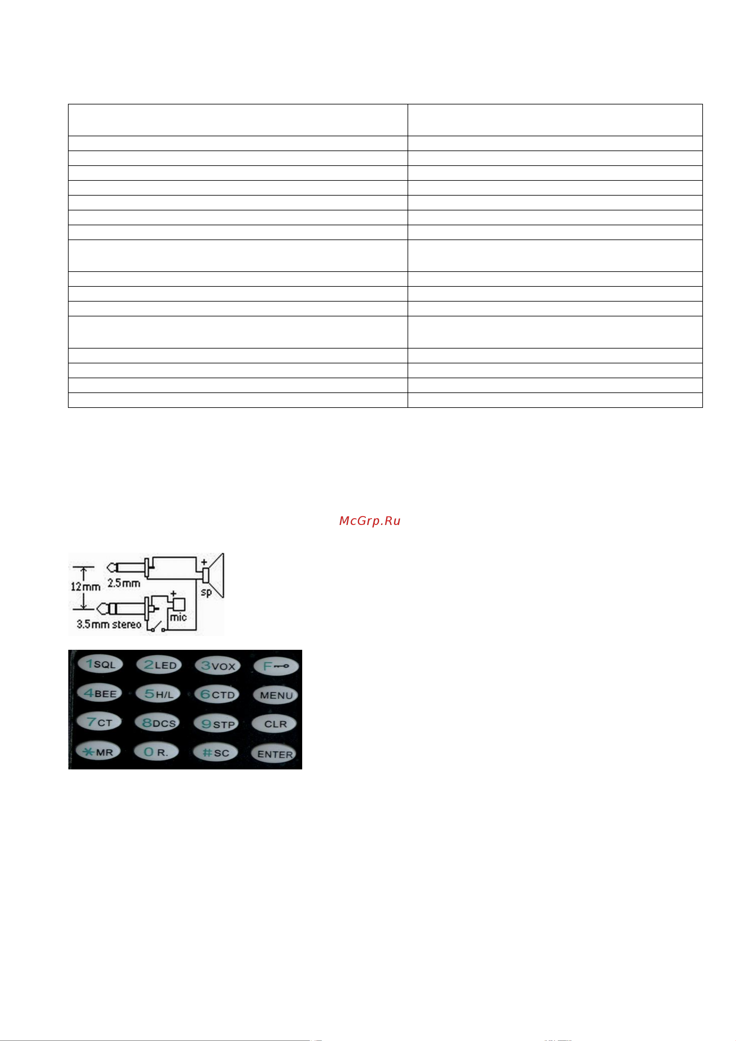 Kenwood TK-450S [8/10] Передатчик