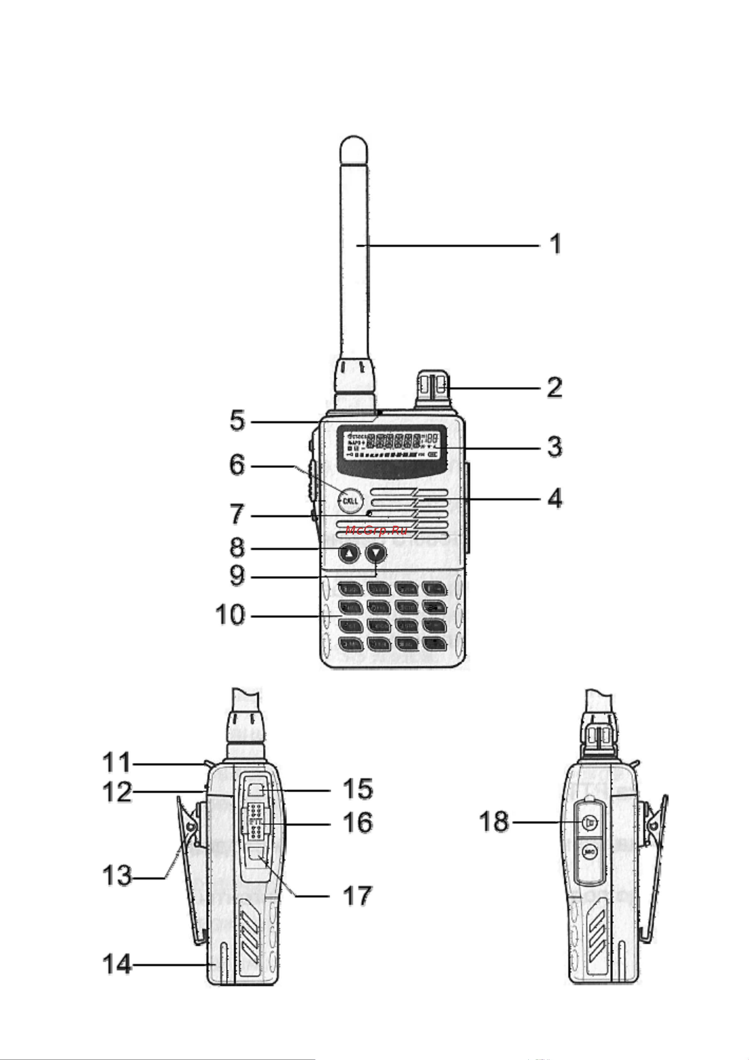 Kenwood TK-3206 [6/22] Органы управления