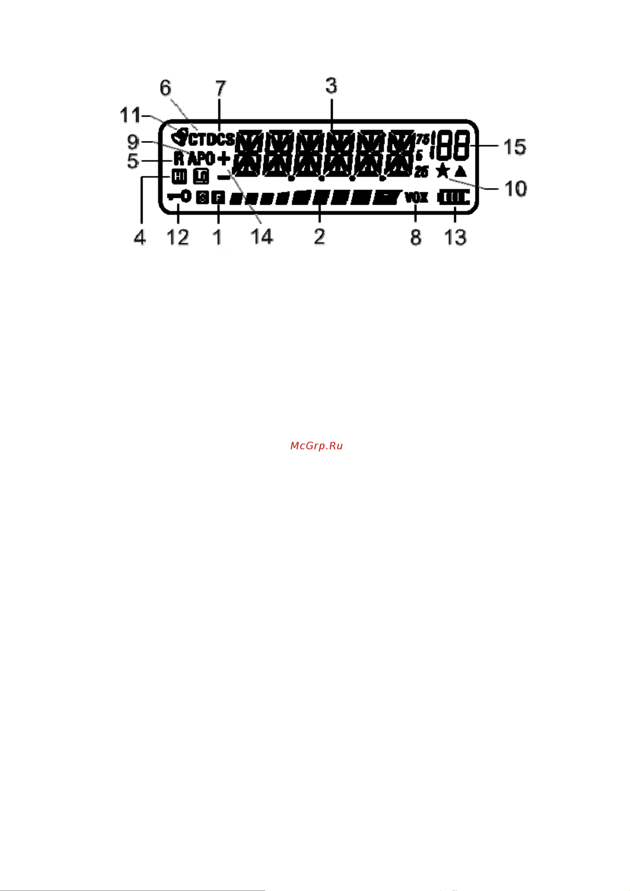 Kenwood TK-3206 [8/22] Дисплей