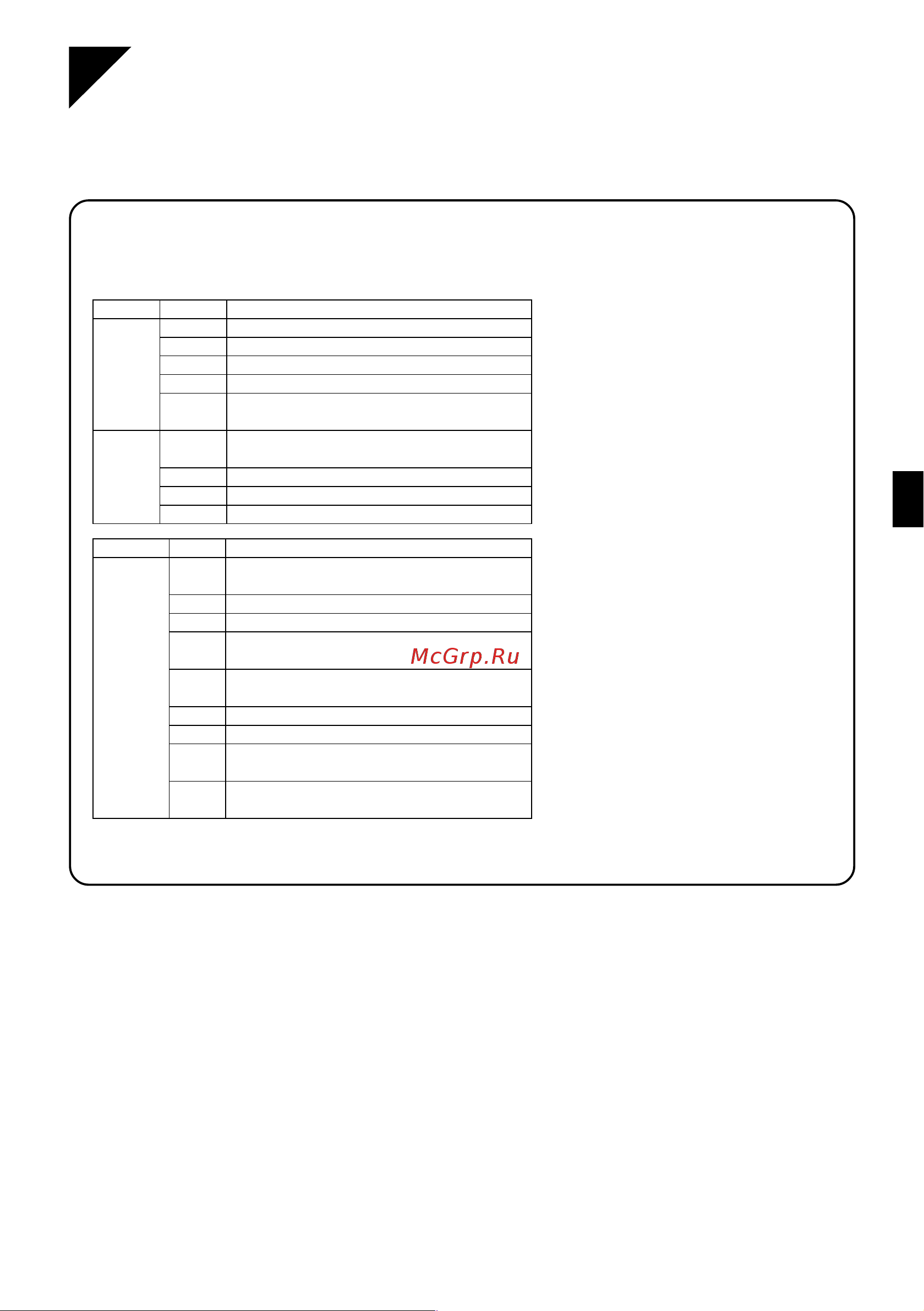 Daikin FT18JV1B [18/20] Fault diagnosis by remote controller