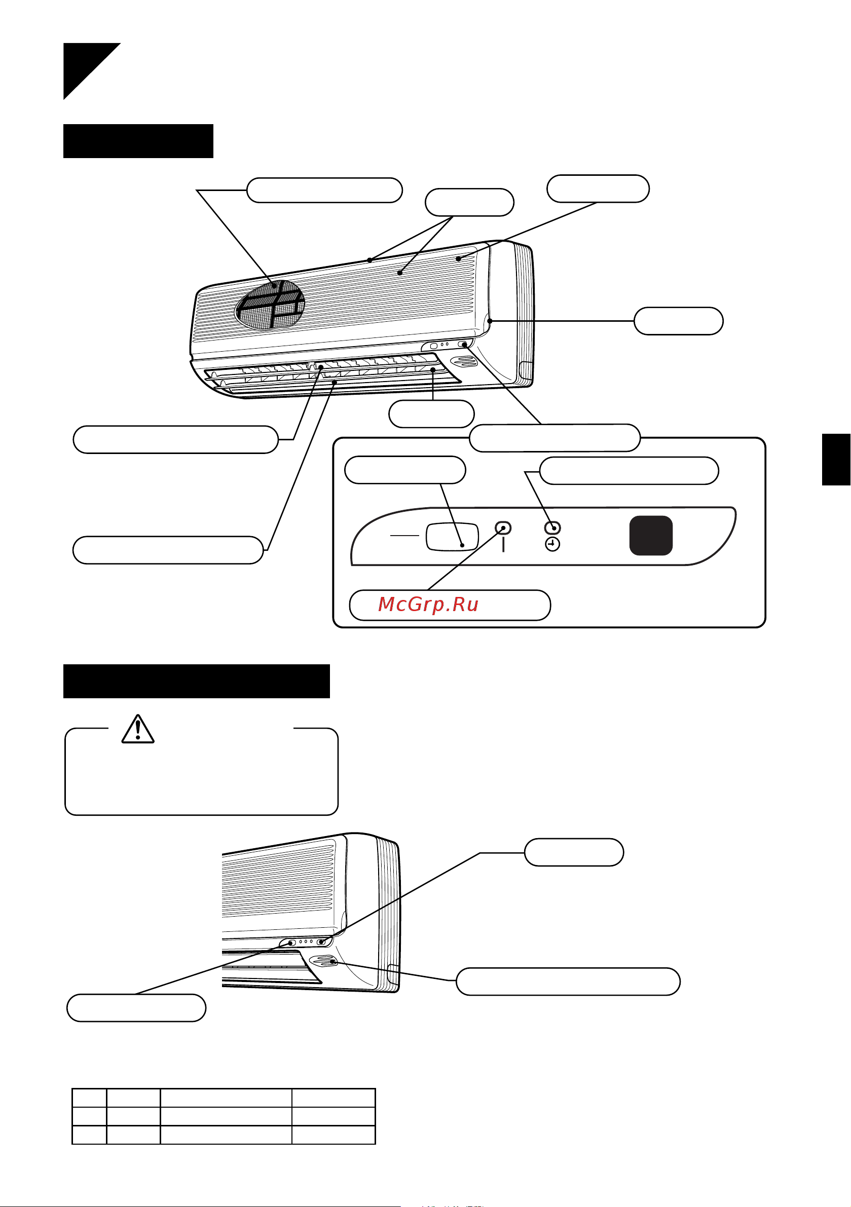 Daikin FT18JV1B [6/20] Names of parts