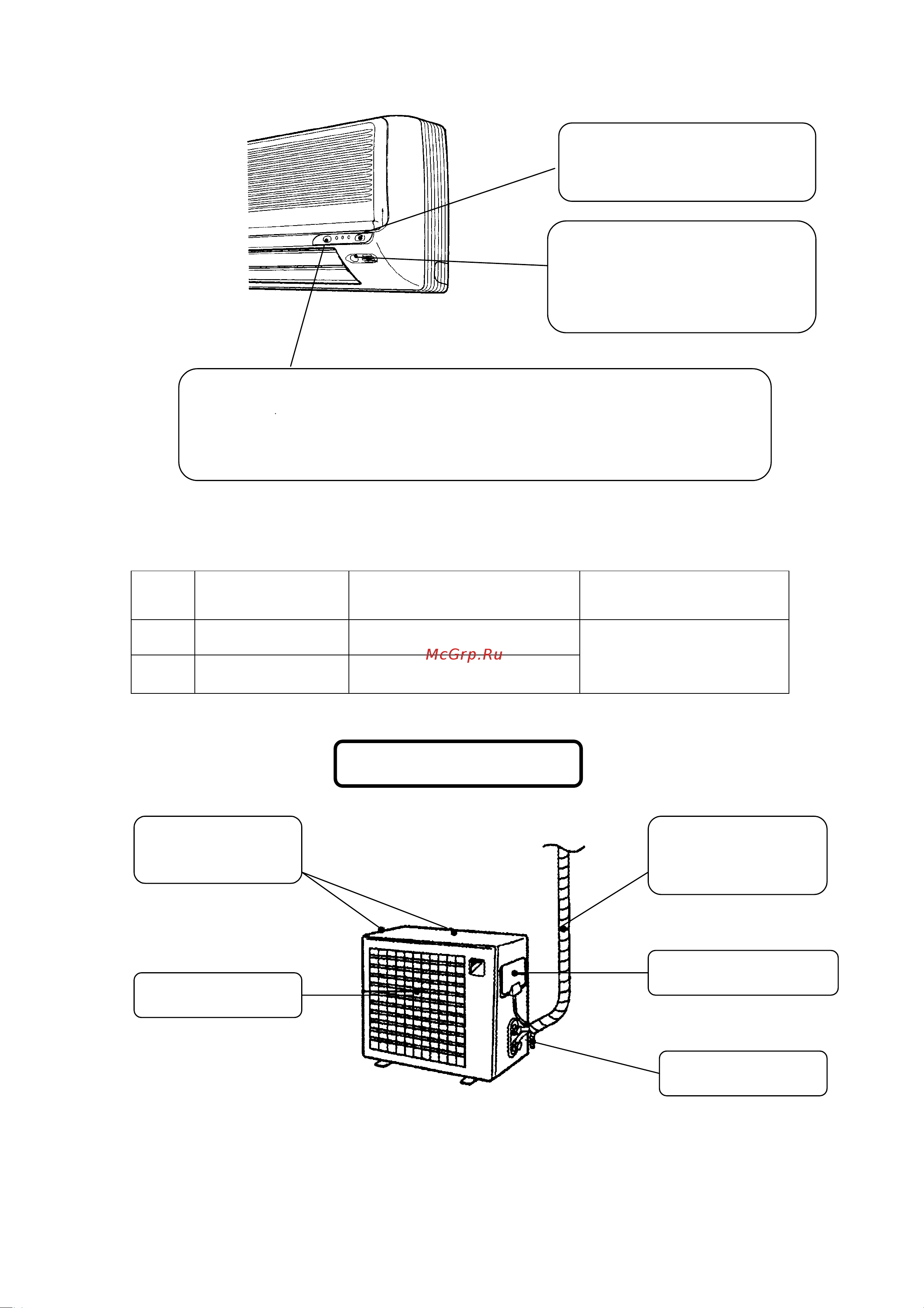 Daikin FTY35JV1B [7/30] Наружный блок