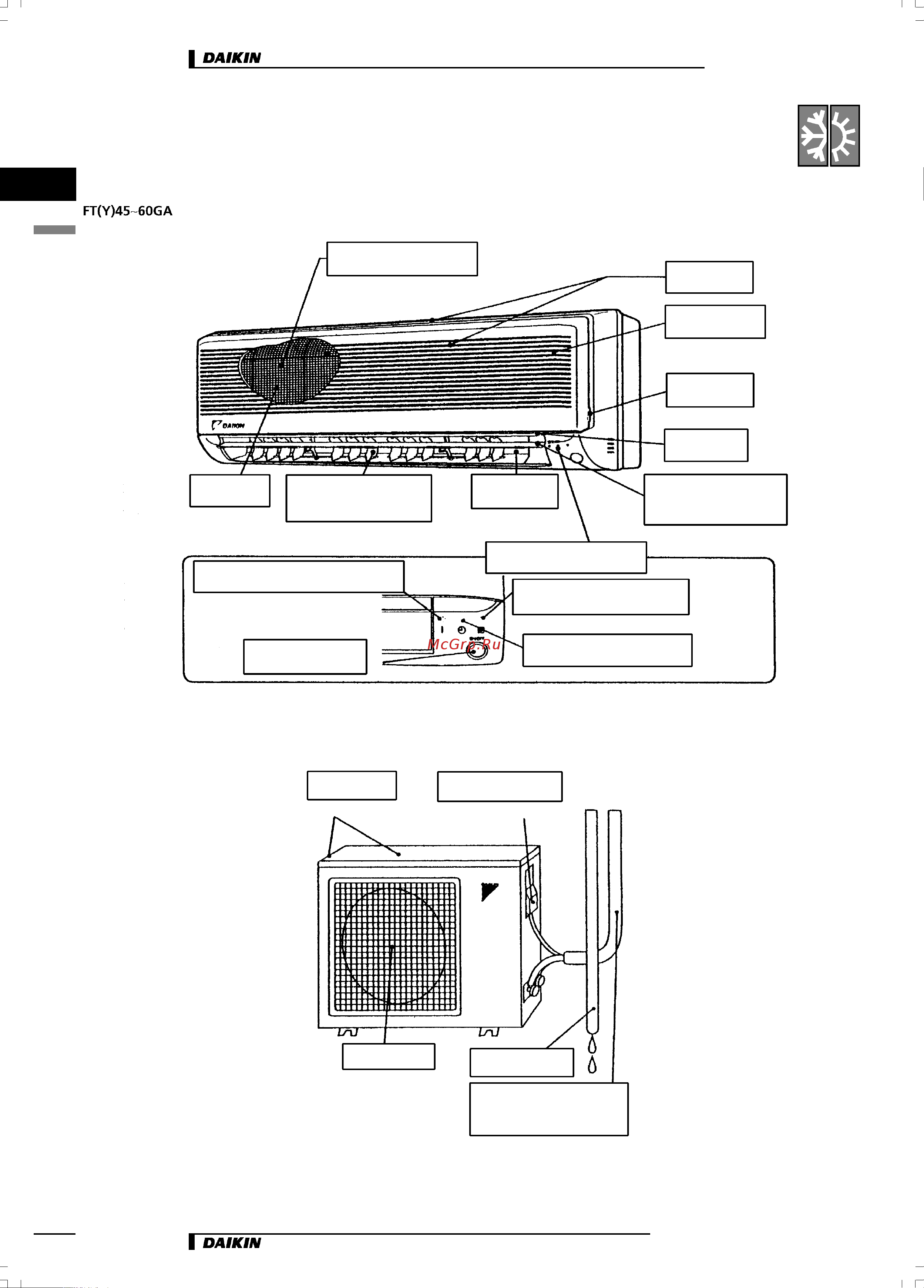 Daikin FT45GAV1B [24/24] Наружный блок