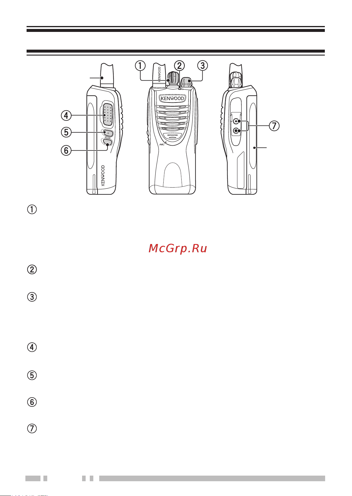 Kenwood TK-2260 EXE2 VHF [12/18] Orientation