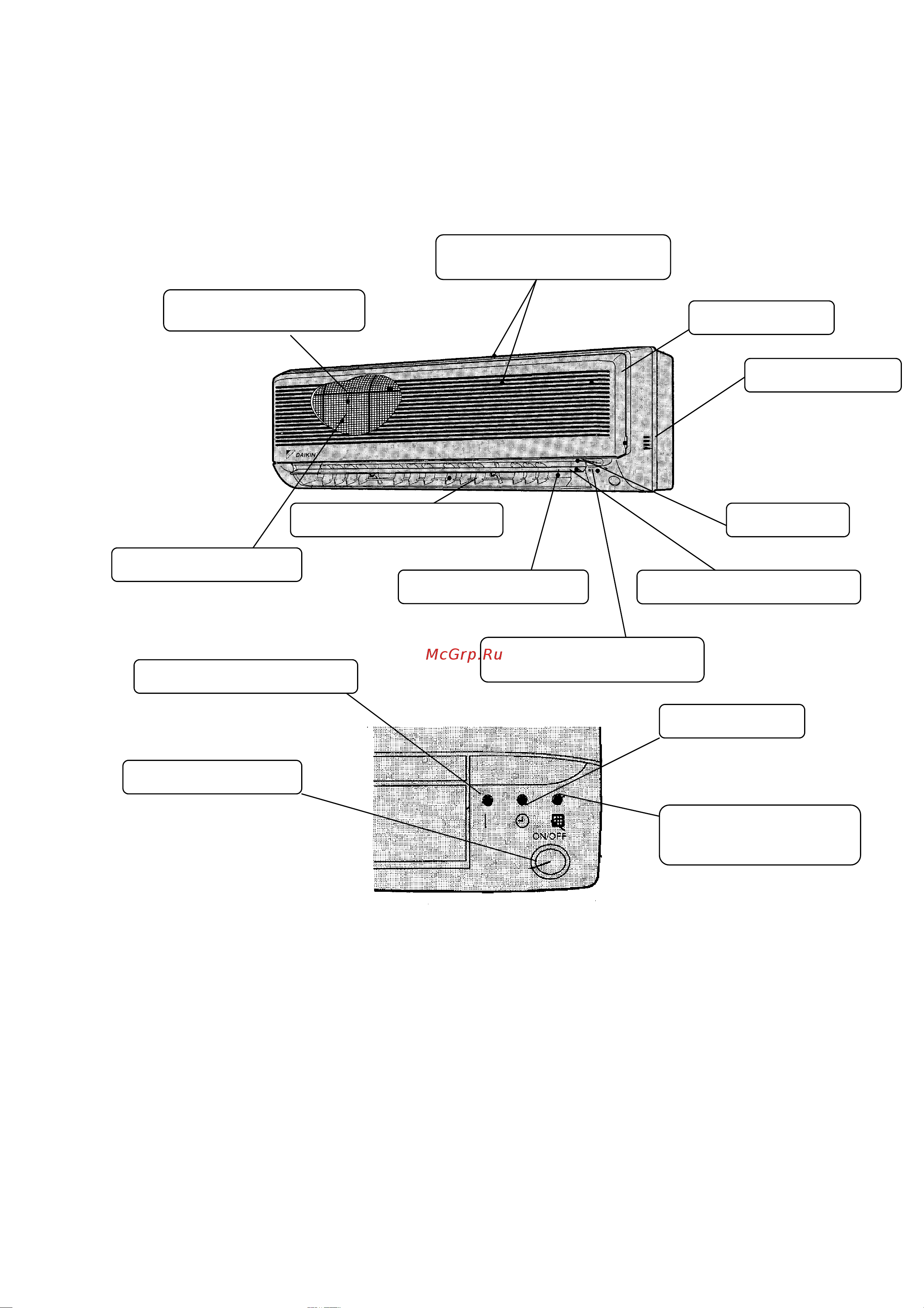 Daikin FTY50GAV1B [6/30] Внутренний блок