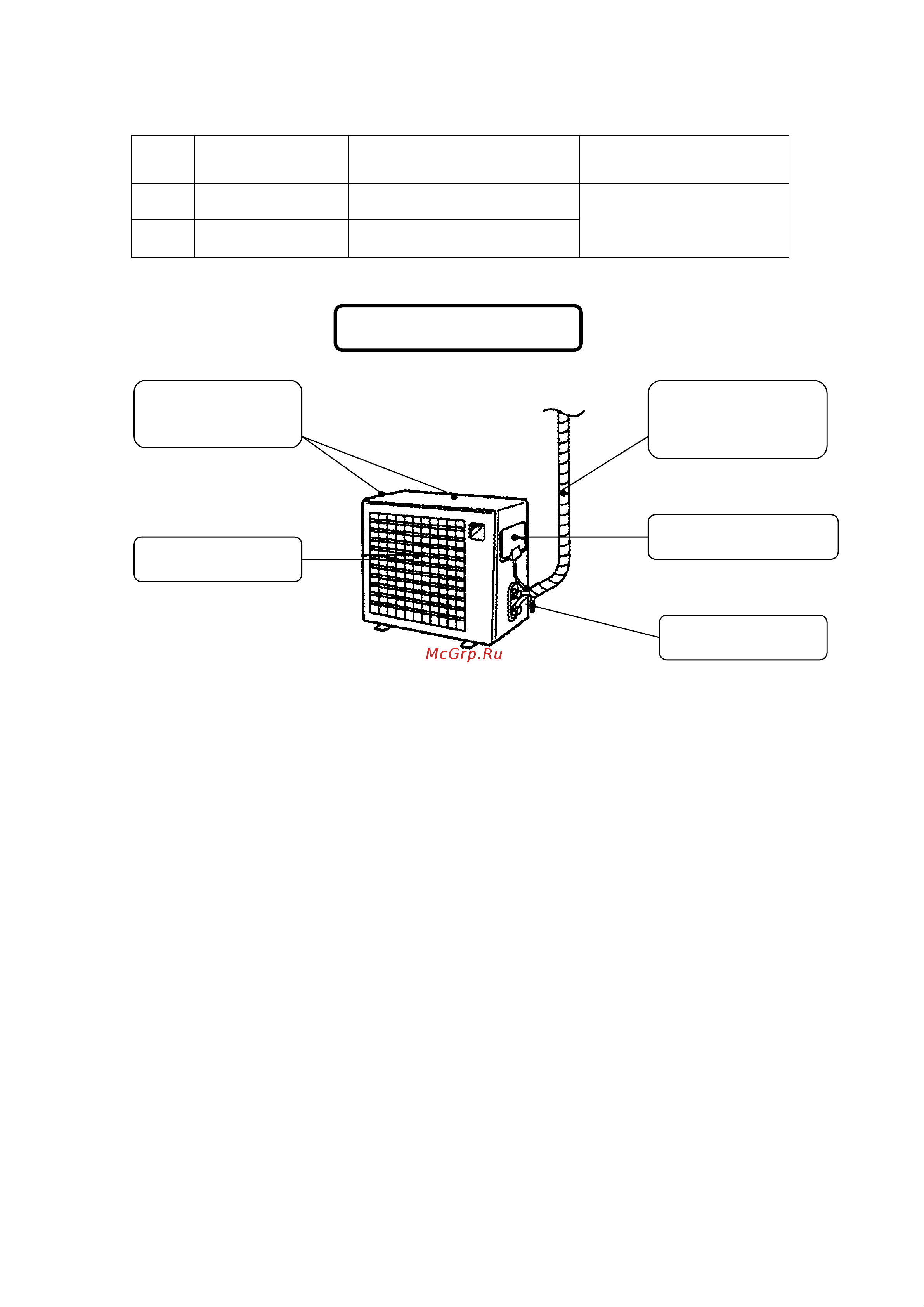 Daikin FTY50GAV1B [7/30] Наружный блок