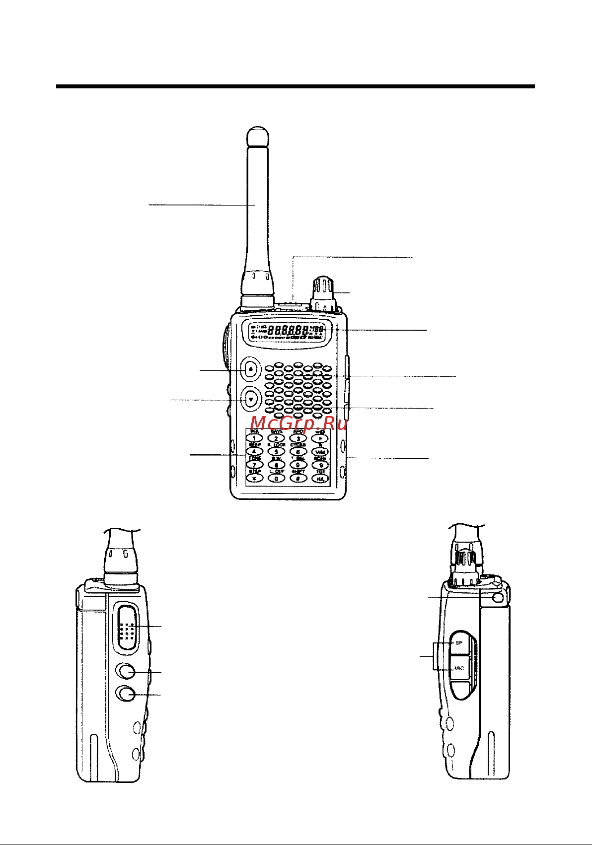 Kenwood TK-150S [9/27] Знакомство с трансивером