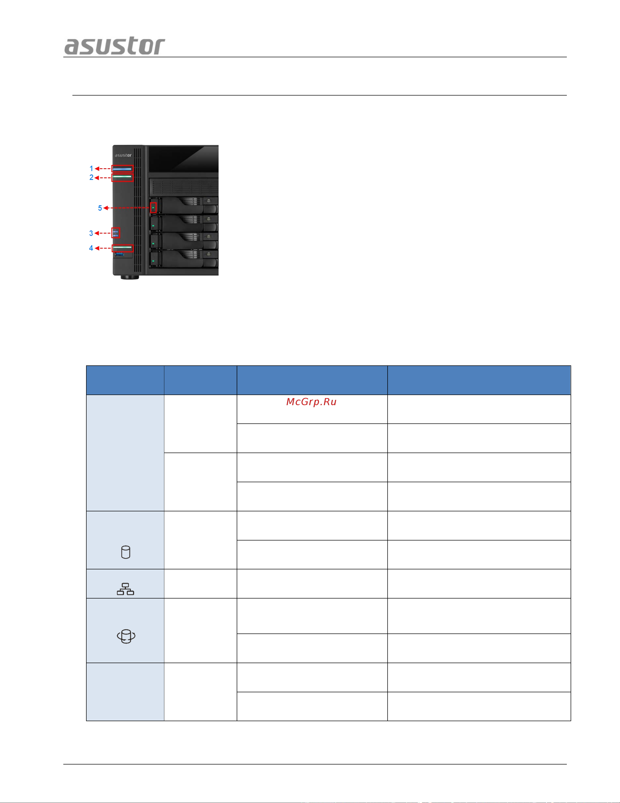 Asustor AS5010T [21/25] Приложение