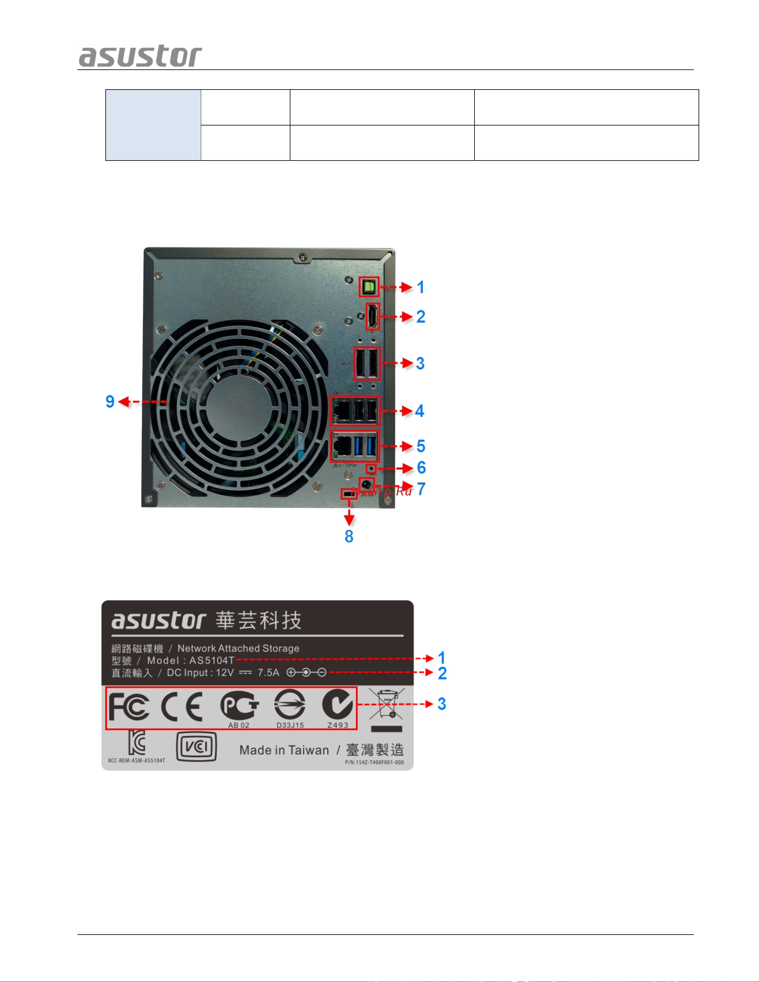 Asustor AS5010T [22/25] Задняя панель