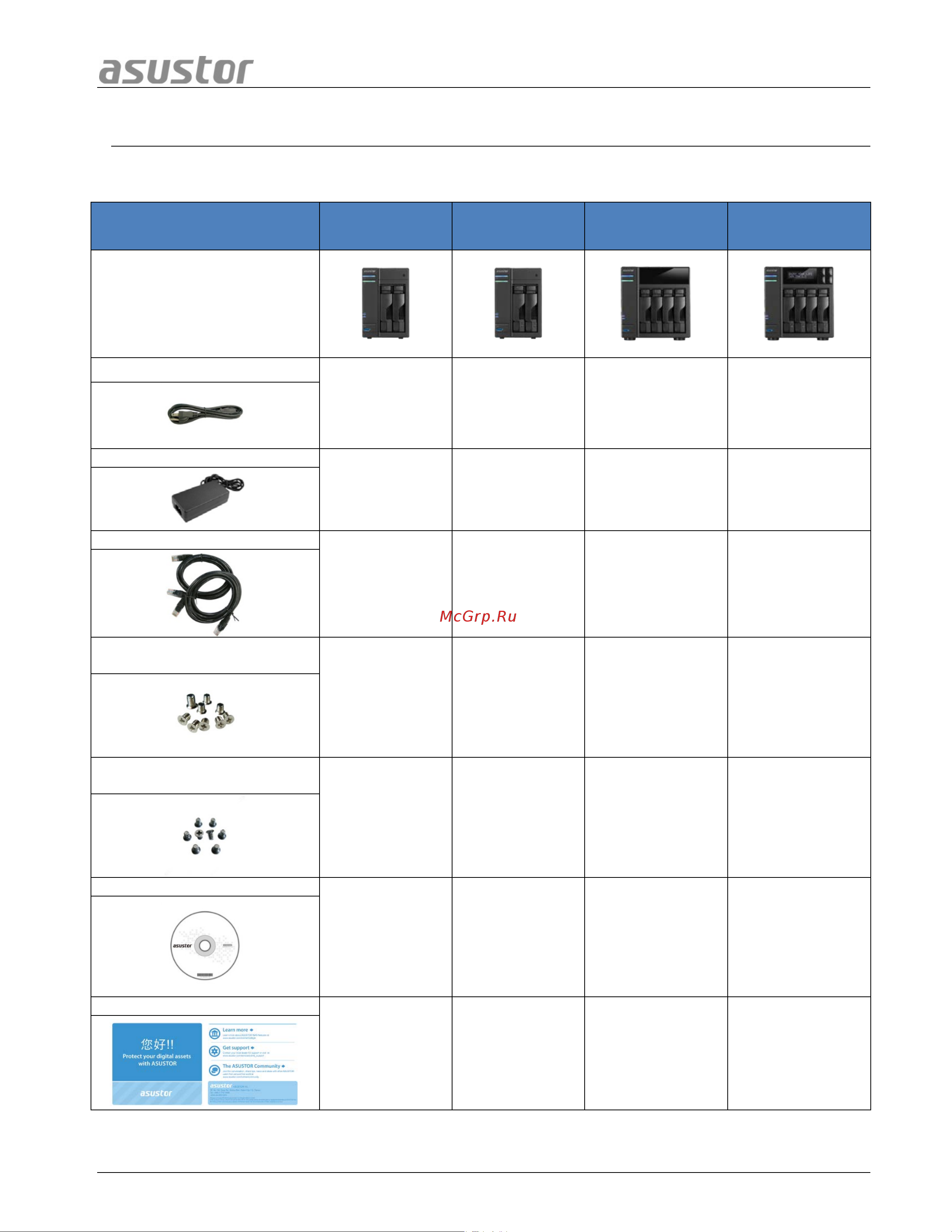 Asustor AS5102T [5/25] Комплектность