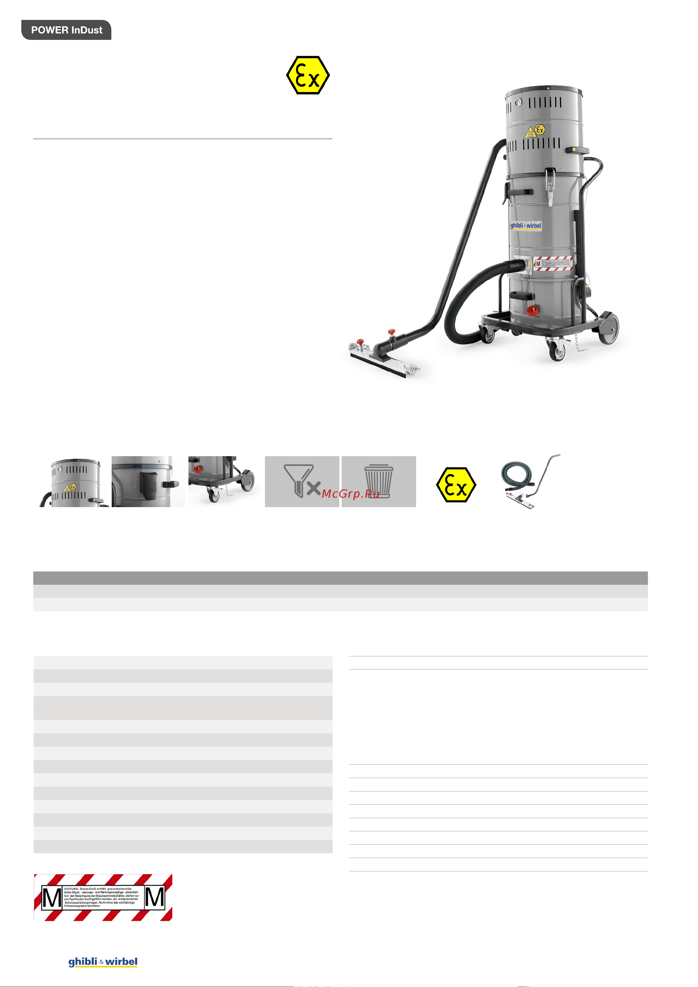 Ghibli POWER INDUST AX 20 TP Z22 Технические данные онлайн