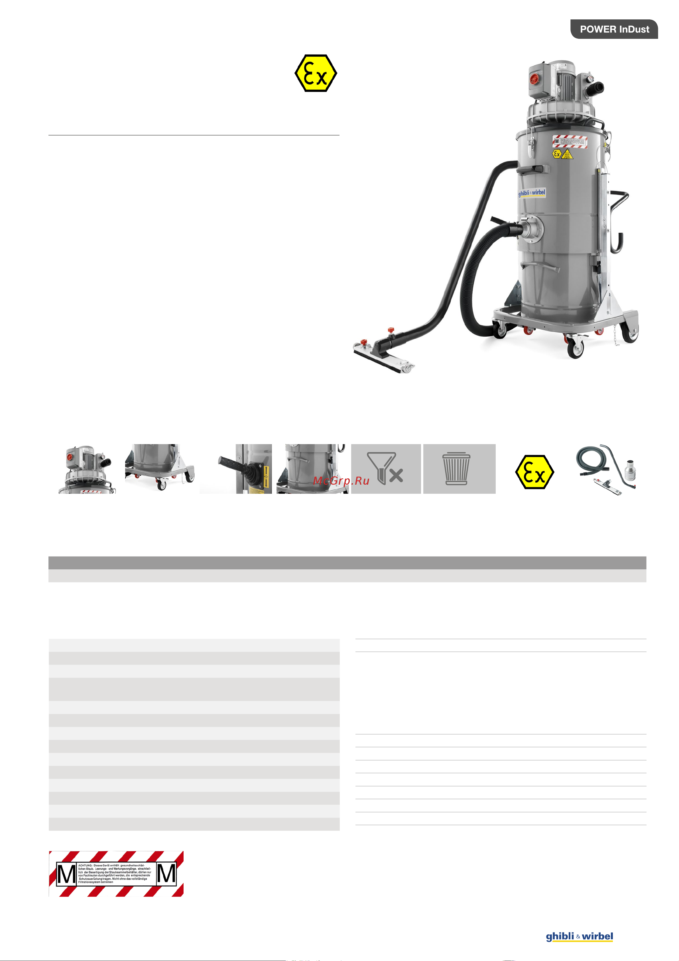 Ghibli POWER INDUST AX 60 TP Z22 Технические данные онлайн