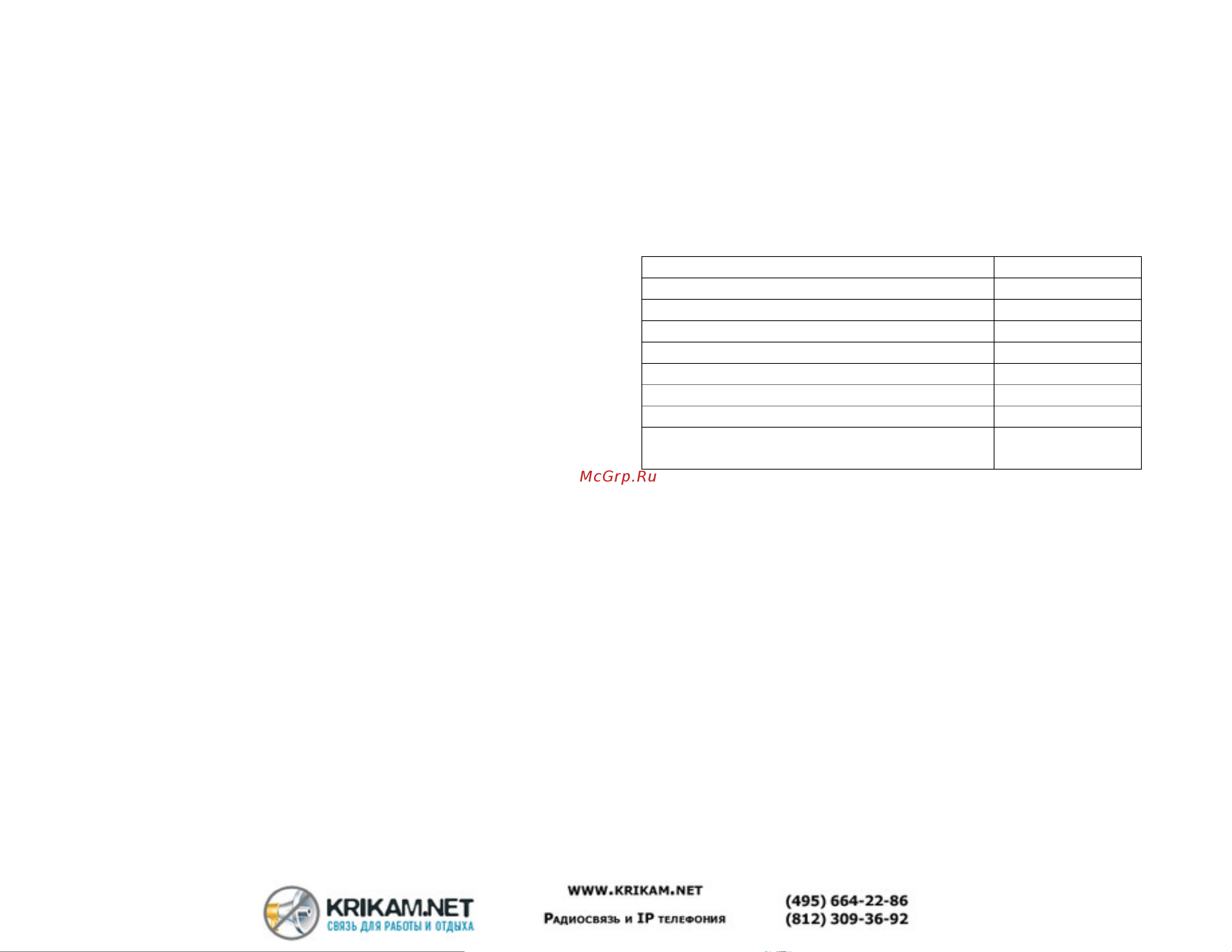 Kenwood TH-F5 UHF 7 Вт Инструкция по эксплуатации онлайн [2/23] 601956