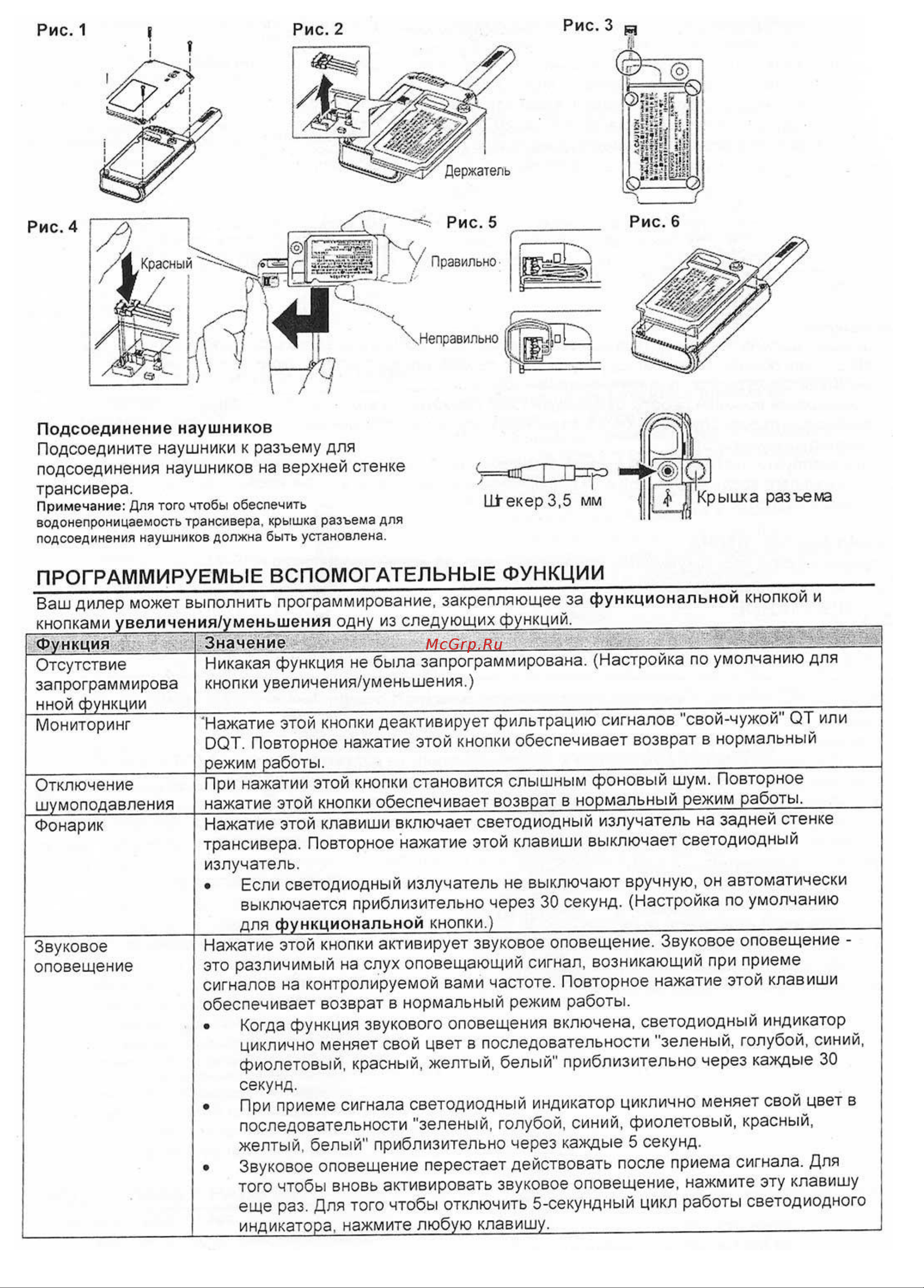 Kenwood PKT-03M [6/8] Программируемые вспомогательные функции