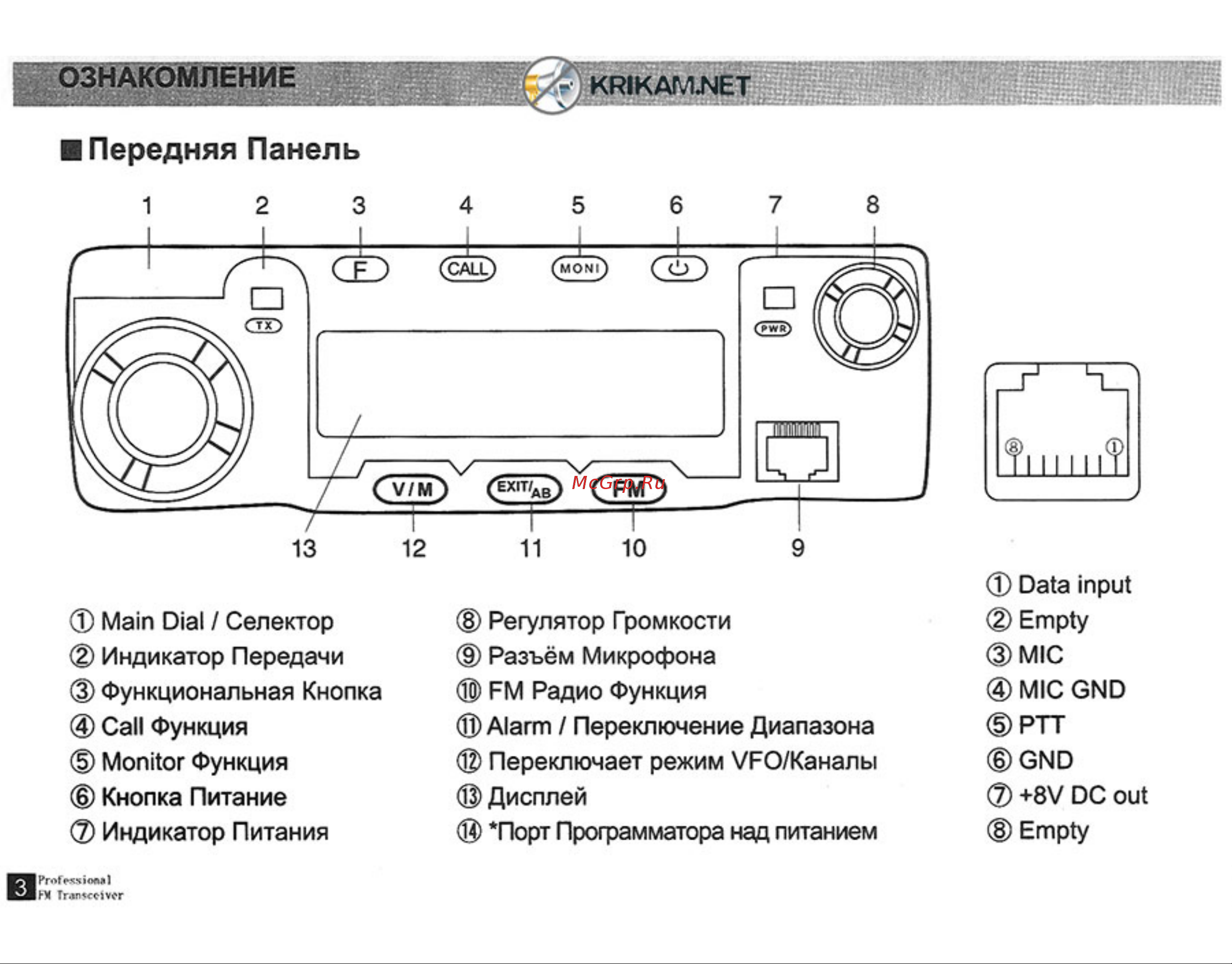 Kenwood TM-710 Инструкция по эксплуатации онлайн [7/32] 601961