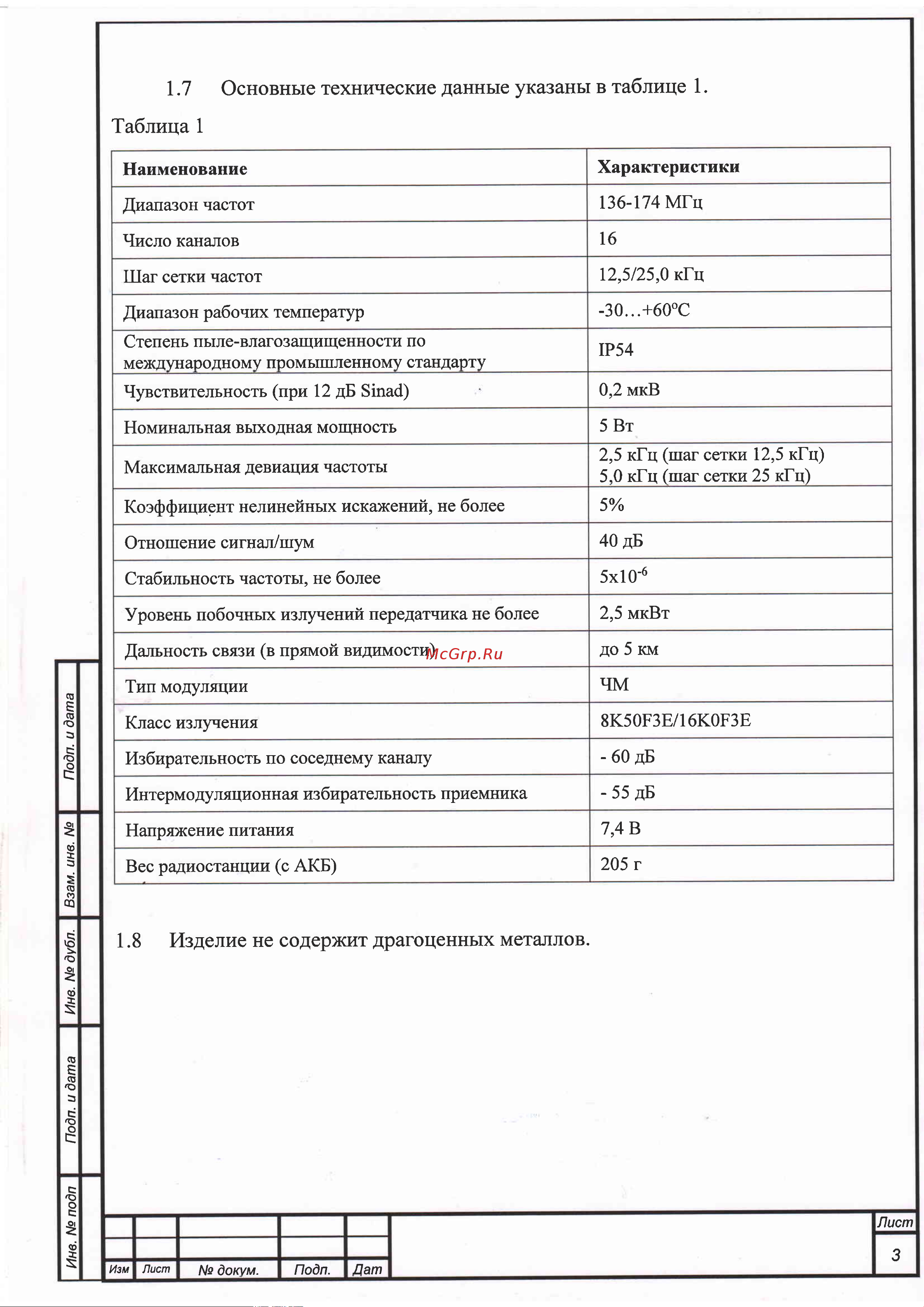 Аргут РК-301Н VHF Вибро [3/7] Rlyncrnnrerrbnocrr npn