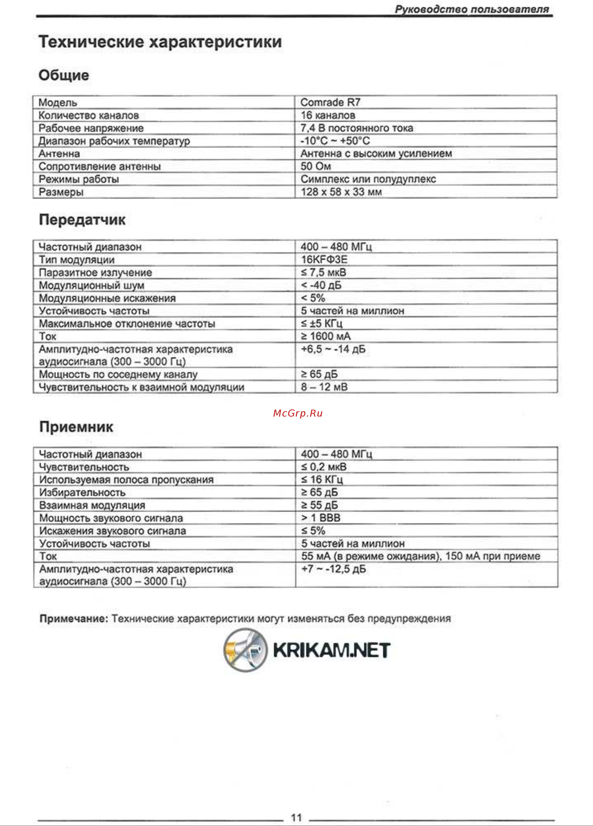 Comrade R7 VHF [11/13] Общие