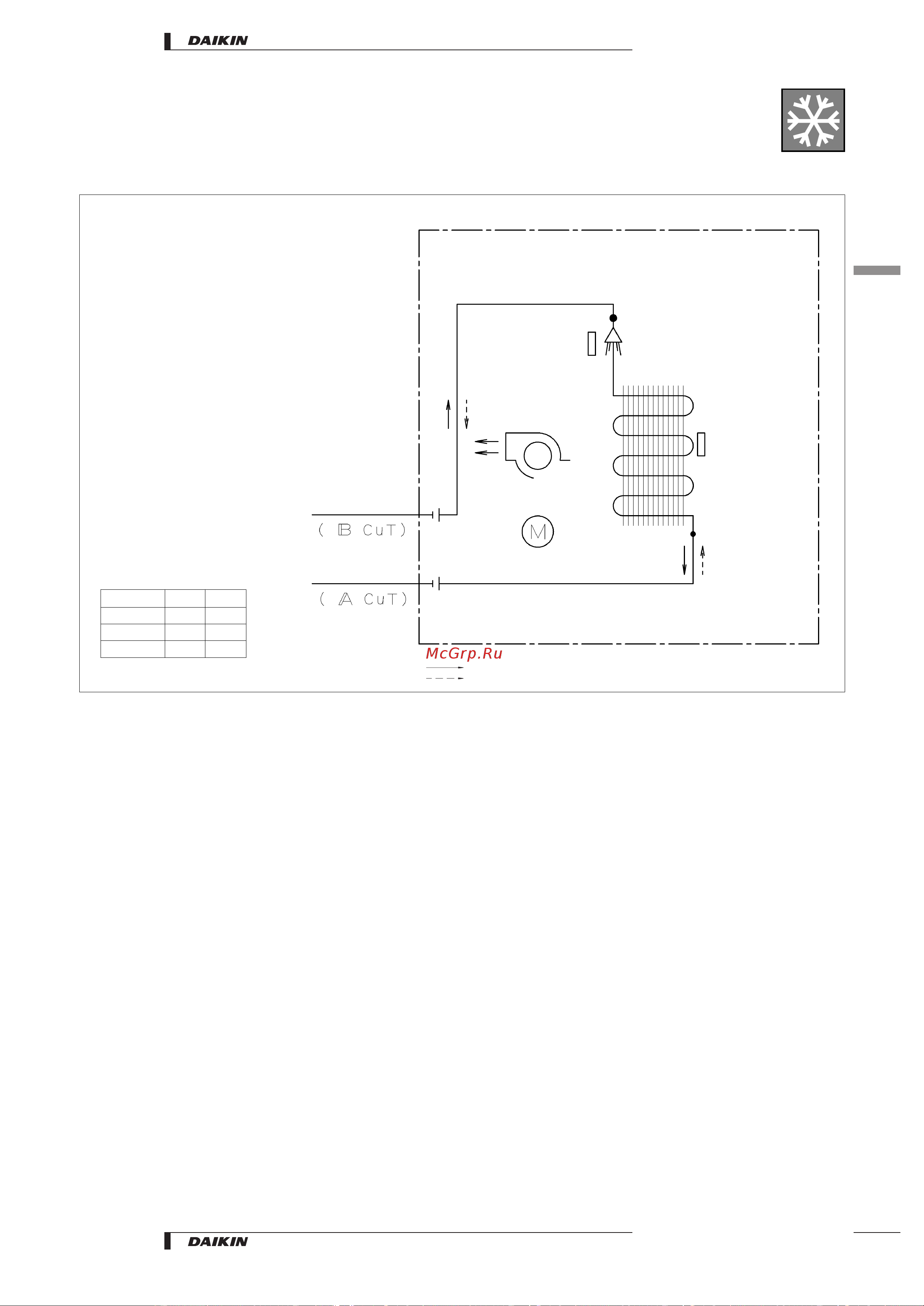 Daikin FTX35JAV1NB [11/29] Piping diagrams
