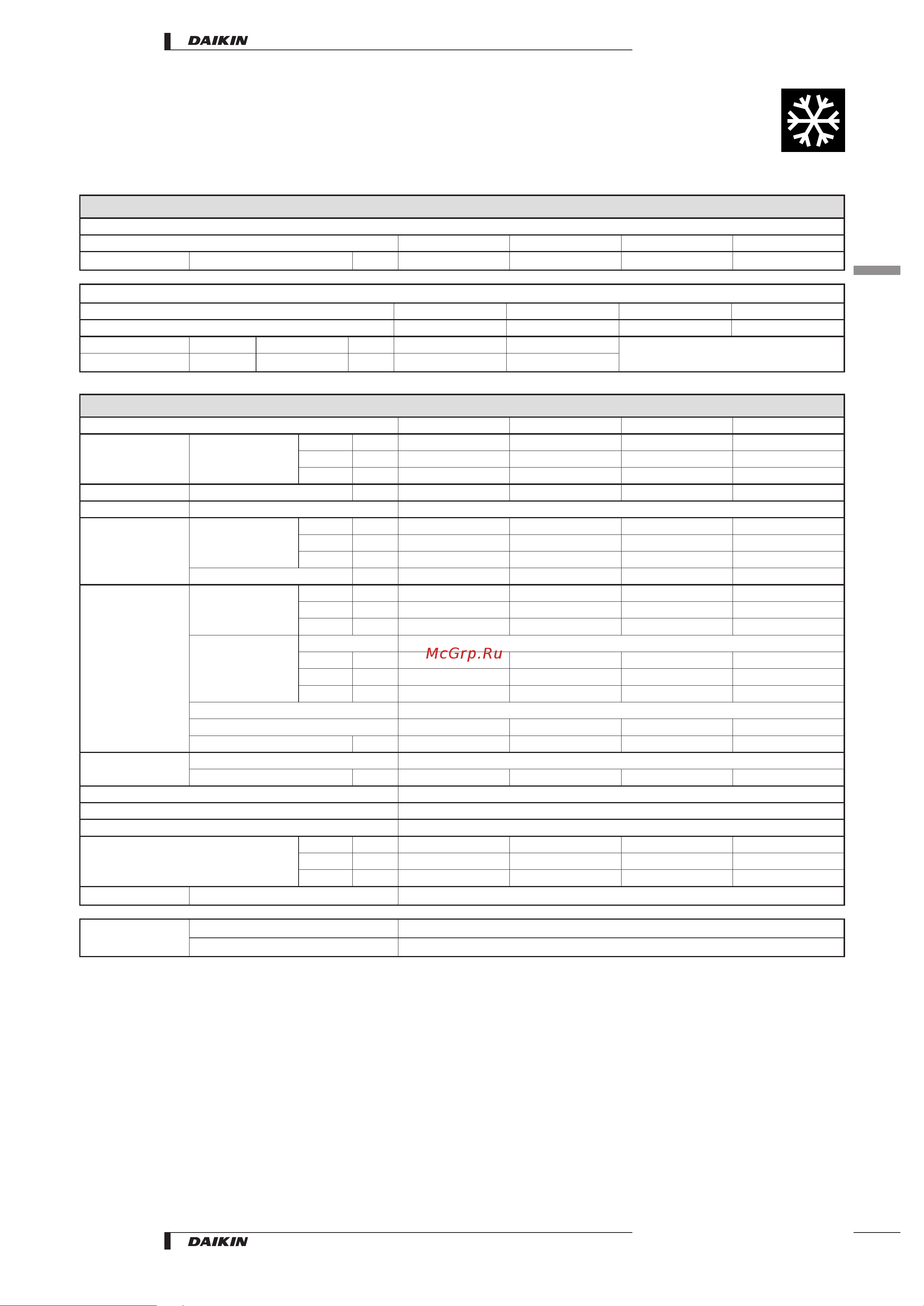 Daikin FTX35JAV1NB [5/29] Specifications