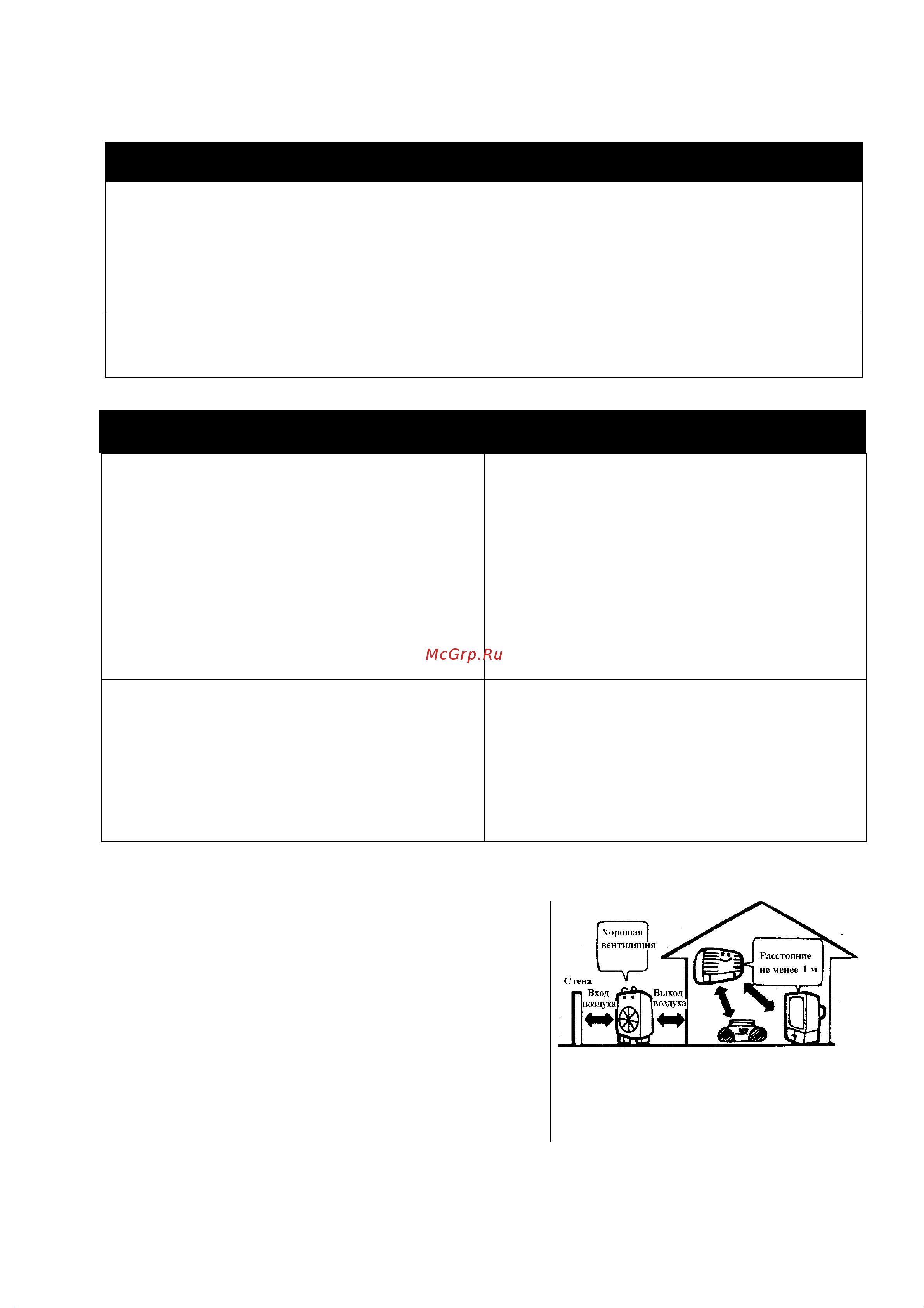 Daikin FTK60HV1NB [5/31] Внимание