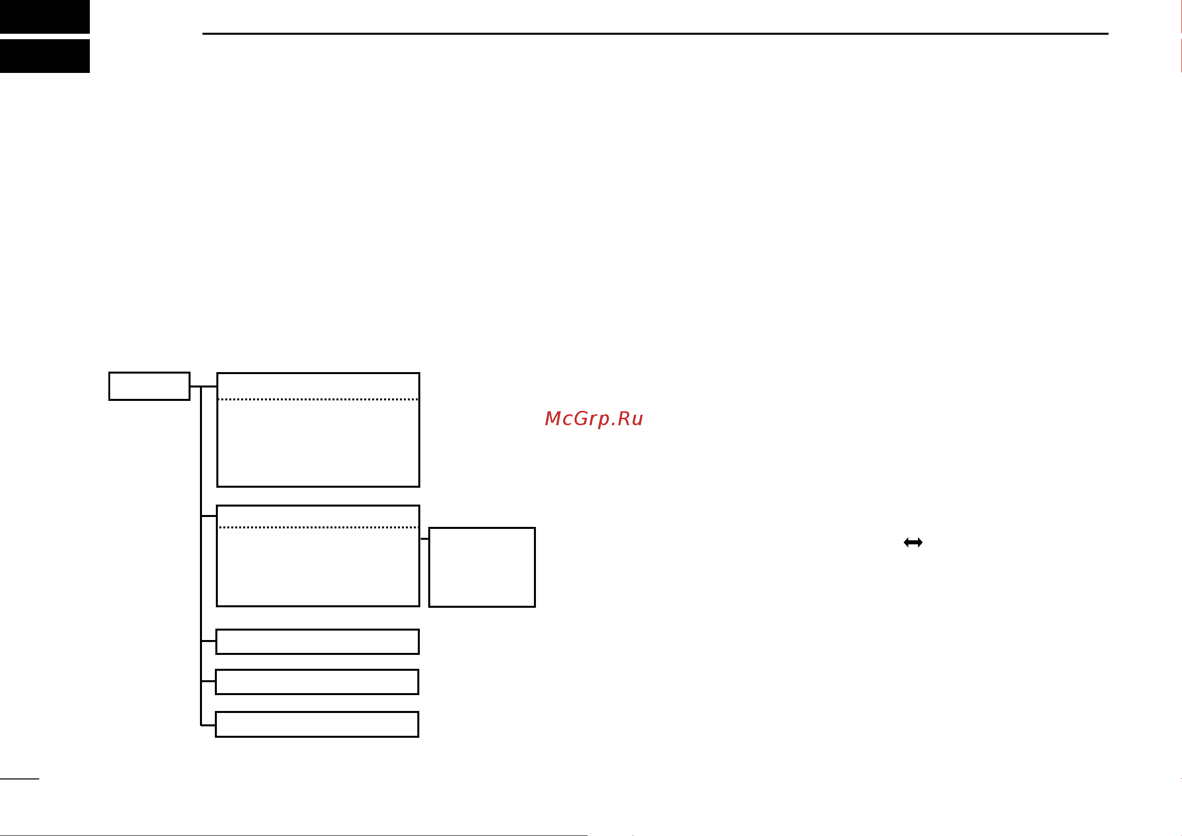 Icom IC-A220 [14/40] Memory operation