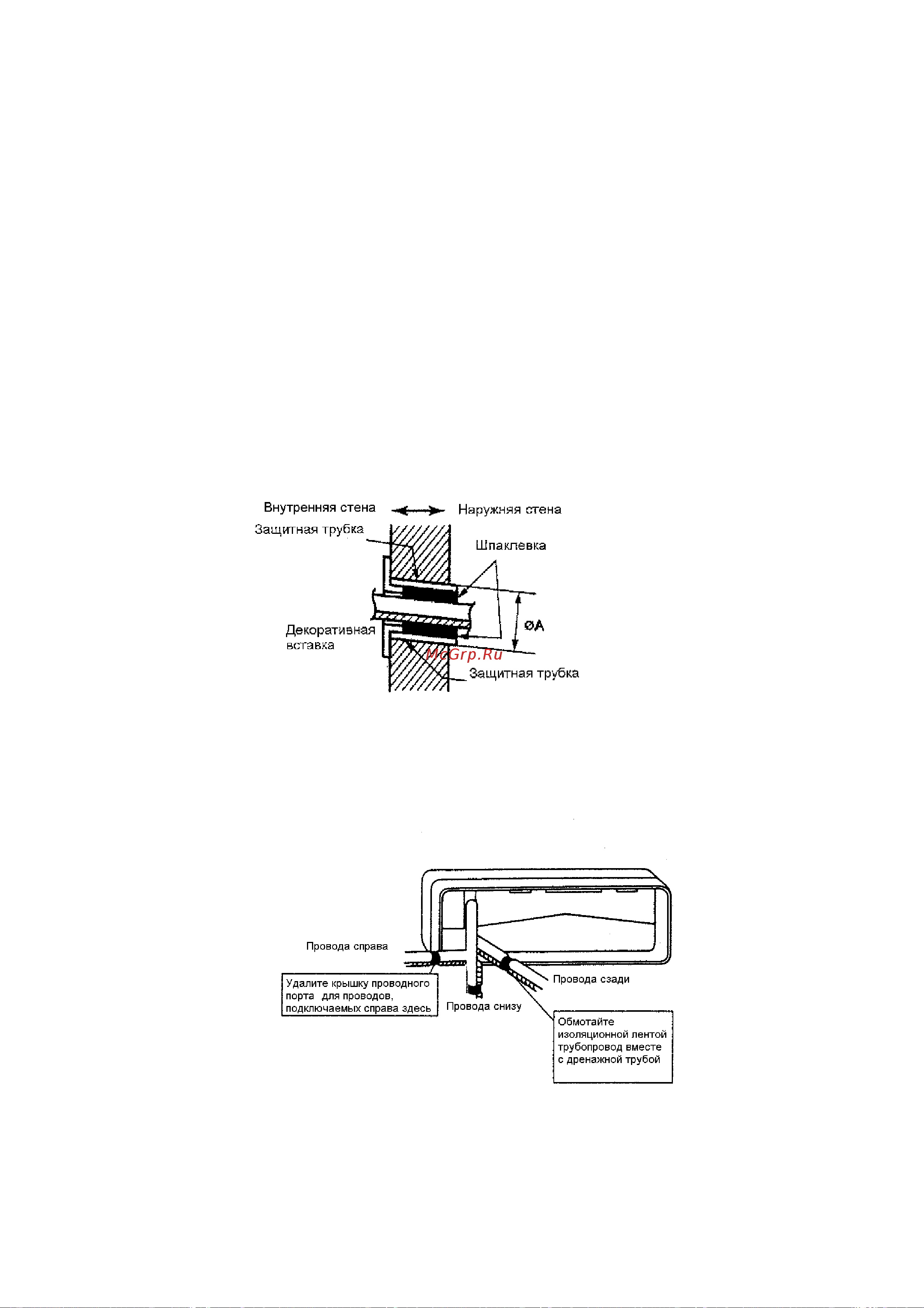Daikin FTXD71JV1B [10/20] Установка внутреннего блока
