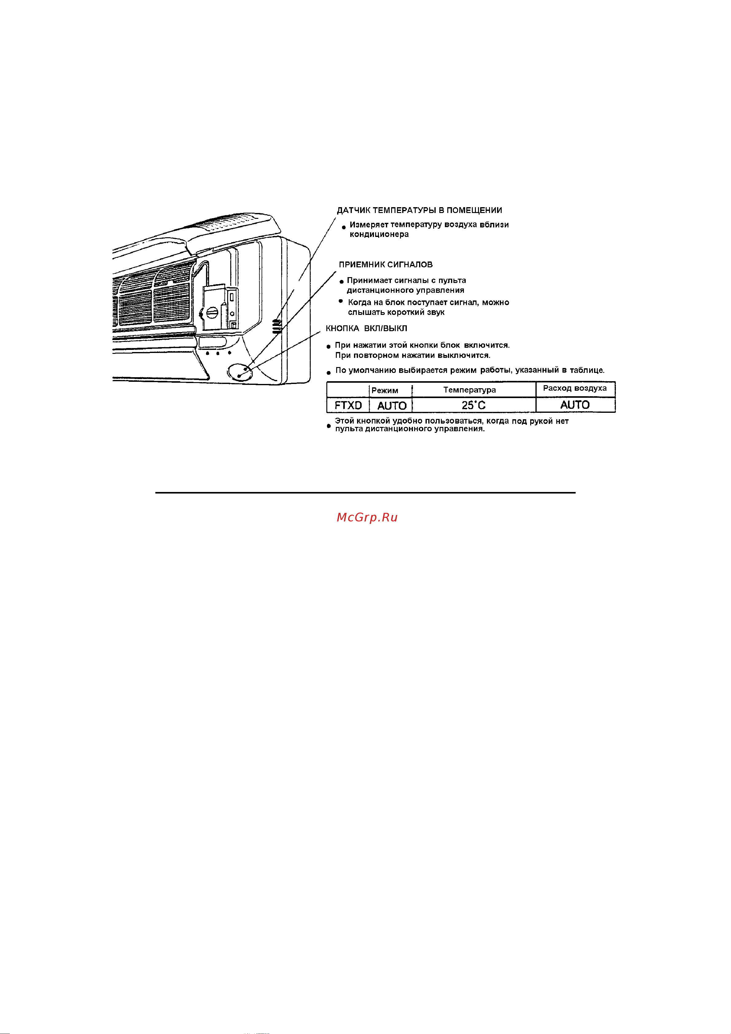 Daikin FTXD50JV1B [8/37] Arc417a14