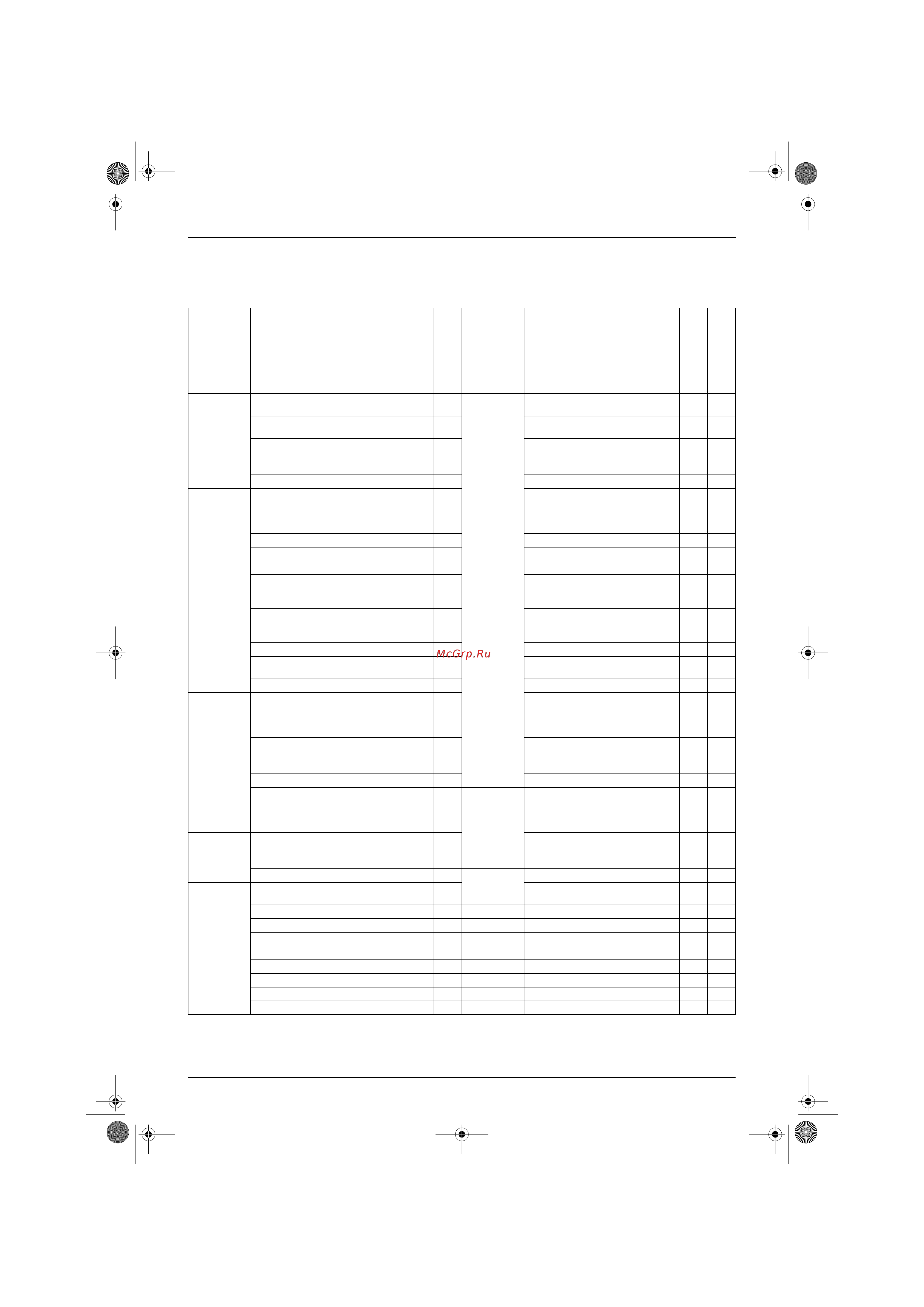 Daikin FTXD50JV1B [10/164] Functions