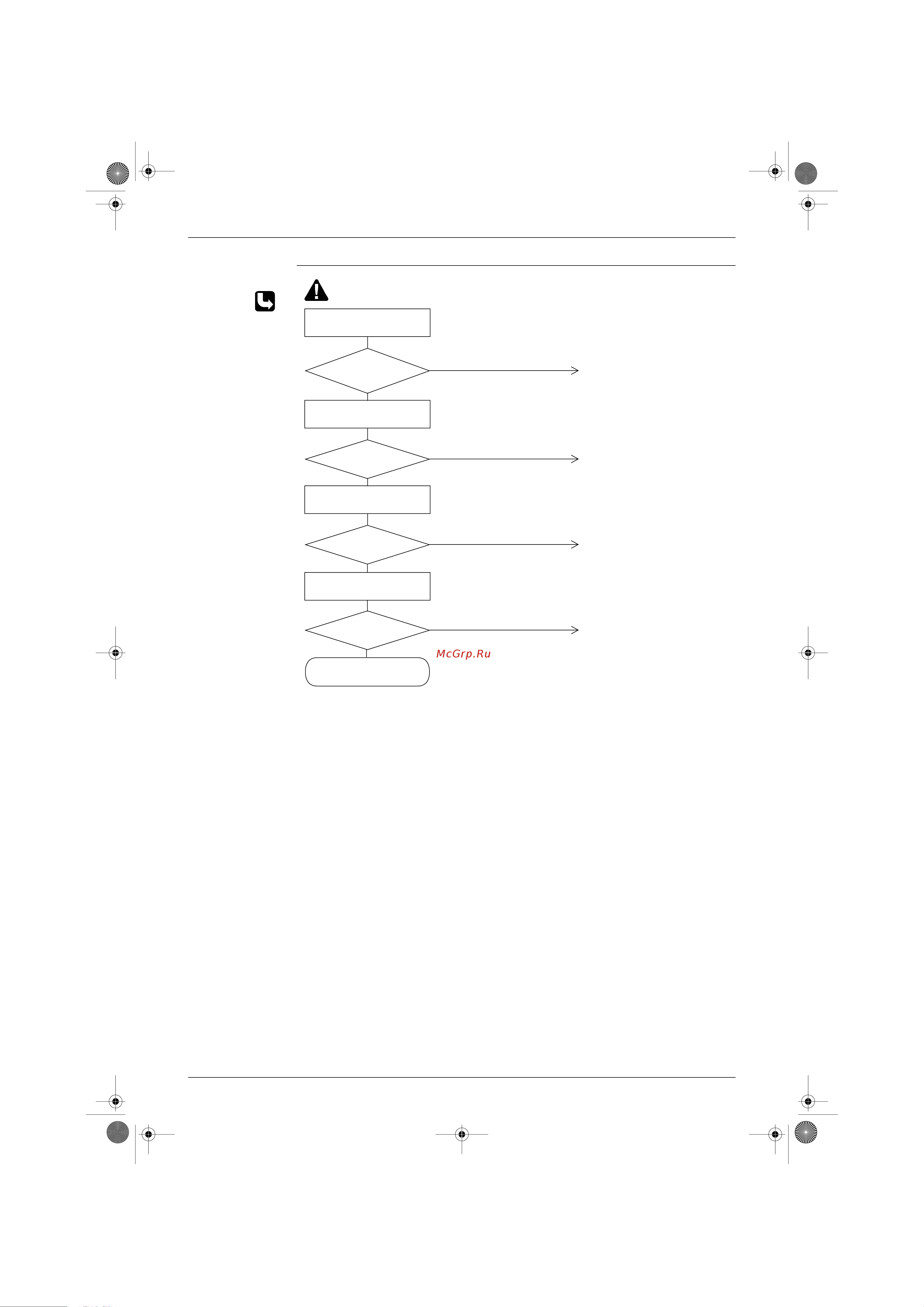 Daikin FTXD50JV1B [111/164] Service diagnosis 103