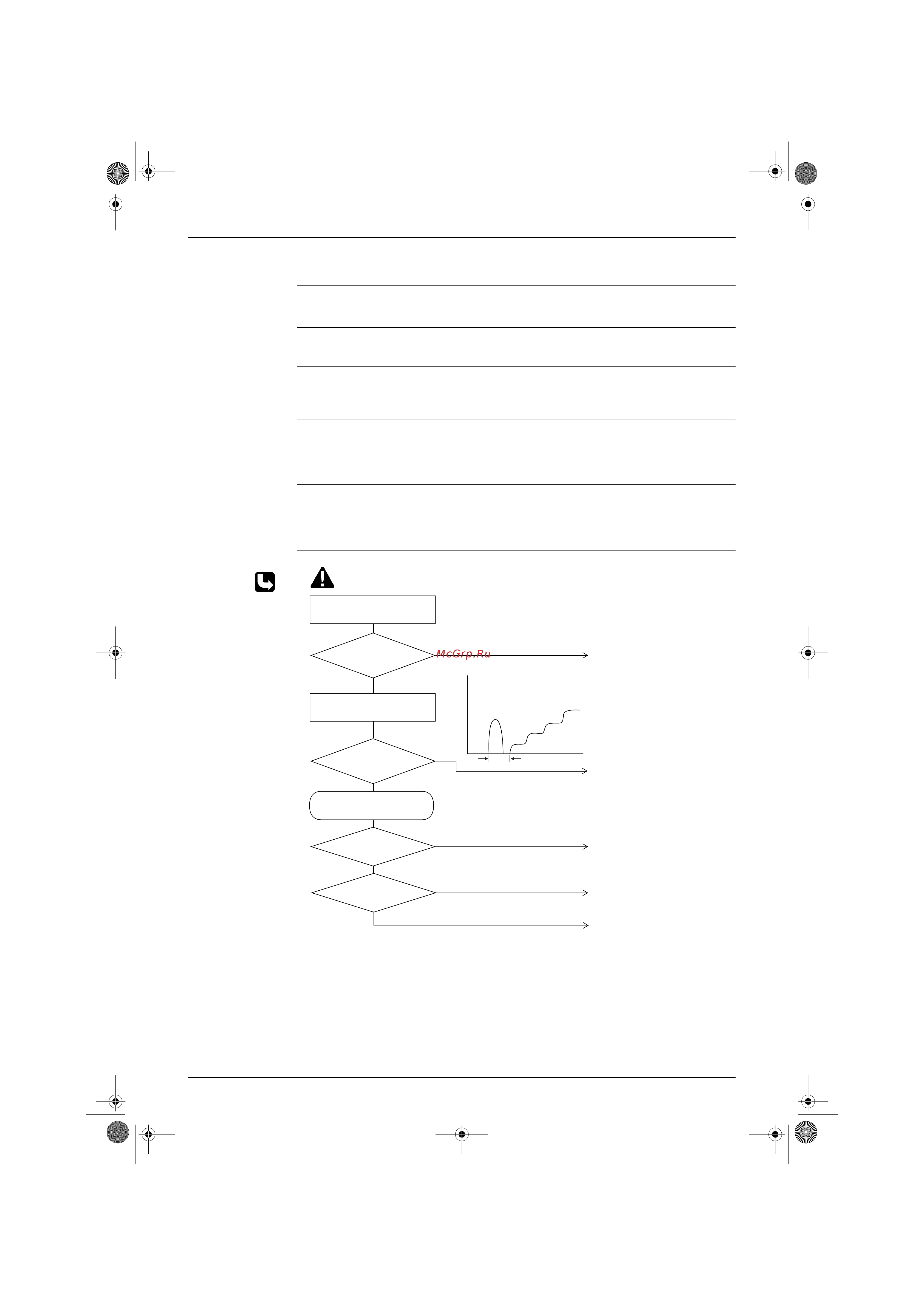 Daikin FTXD50JV1B [117/164] Operation halt due to detection of ct error