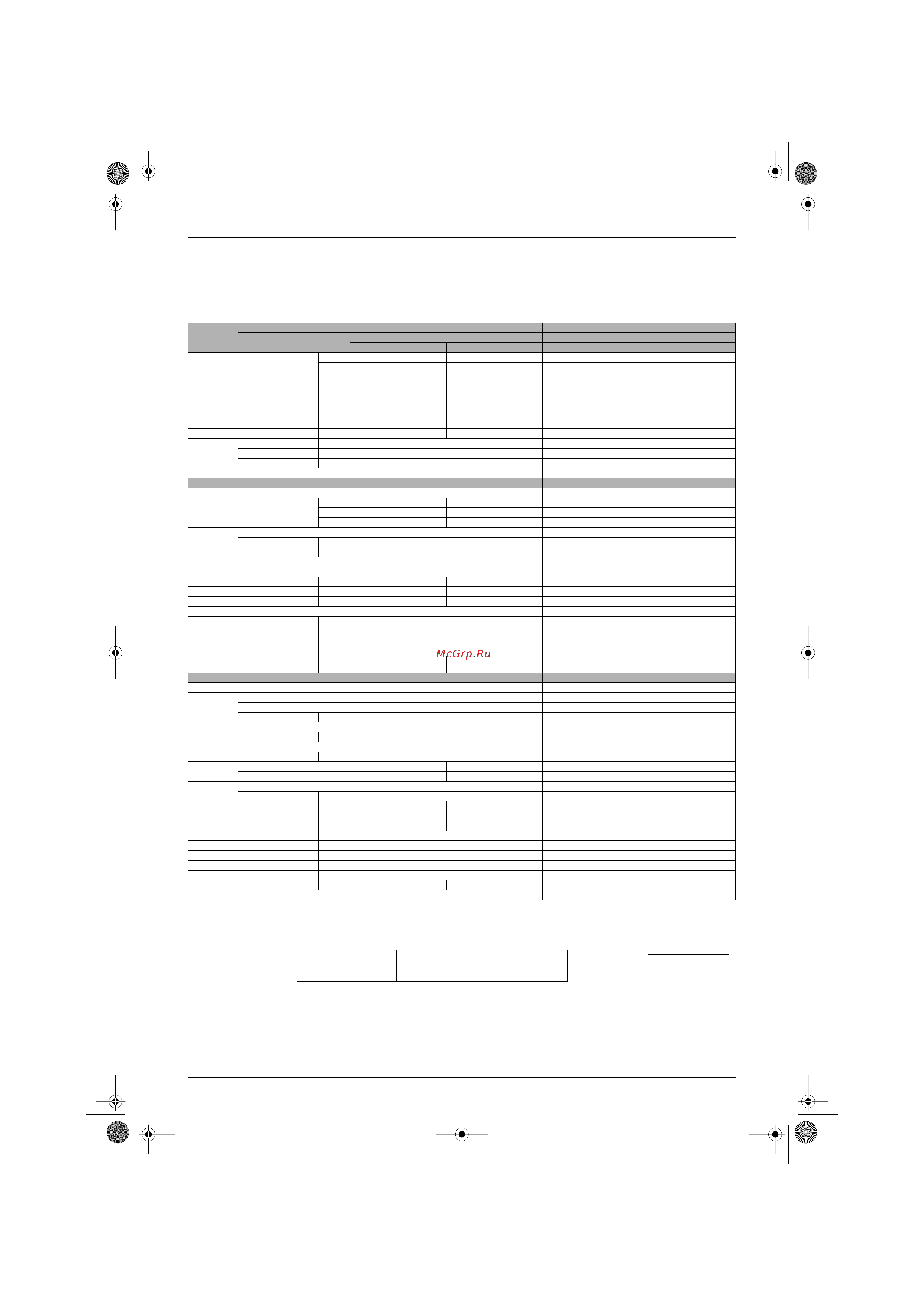 Daikin FTXD50JV1B [12/164] Specifications