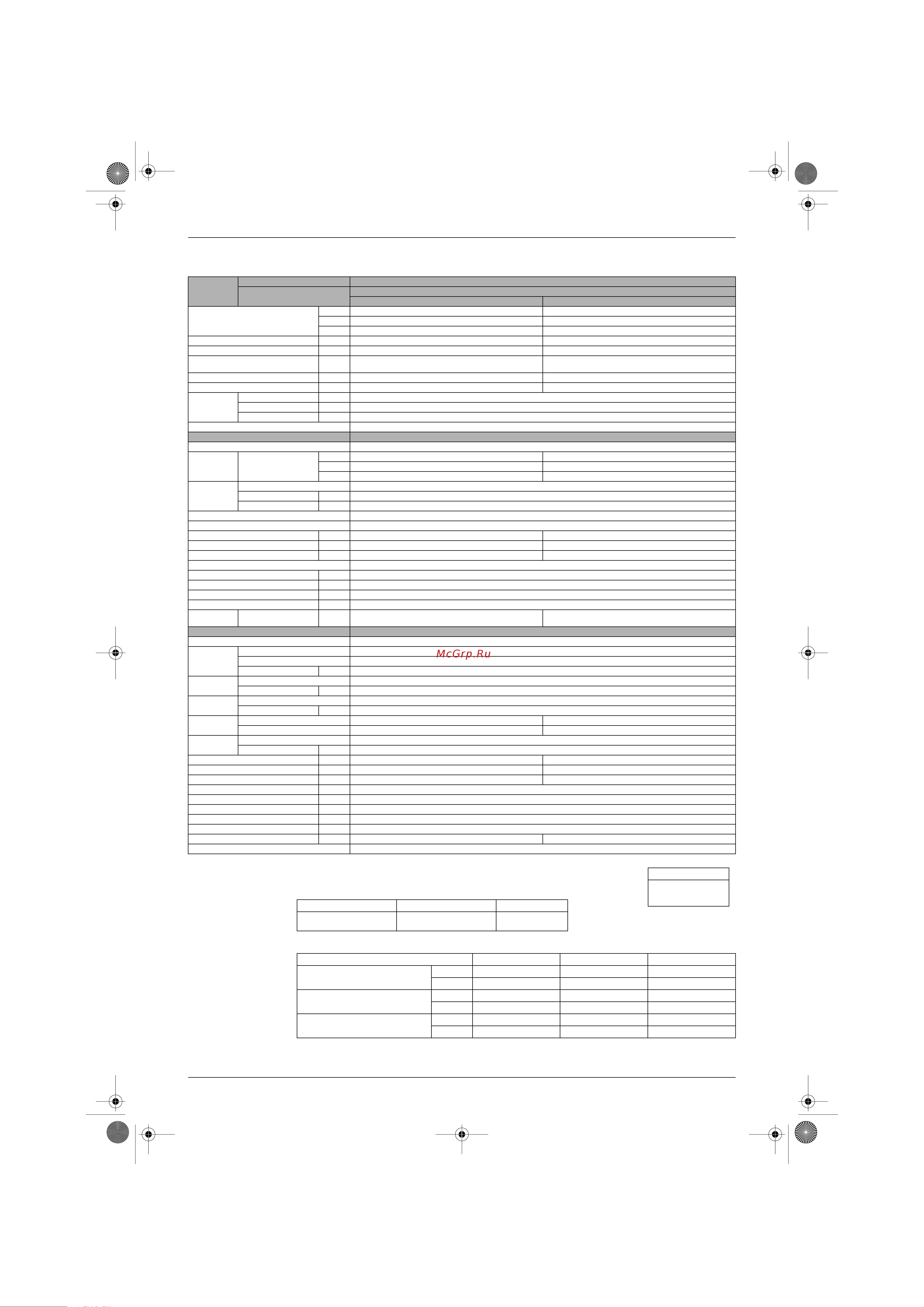 Daikin FTXD50JV1B [13/164] Sibe04 101 specifications
