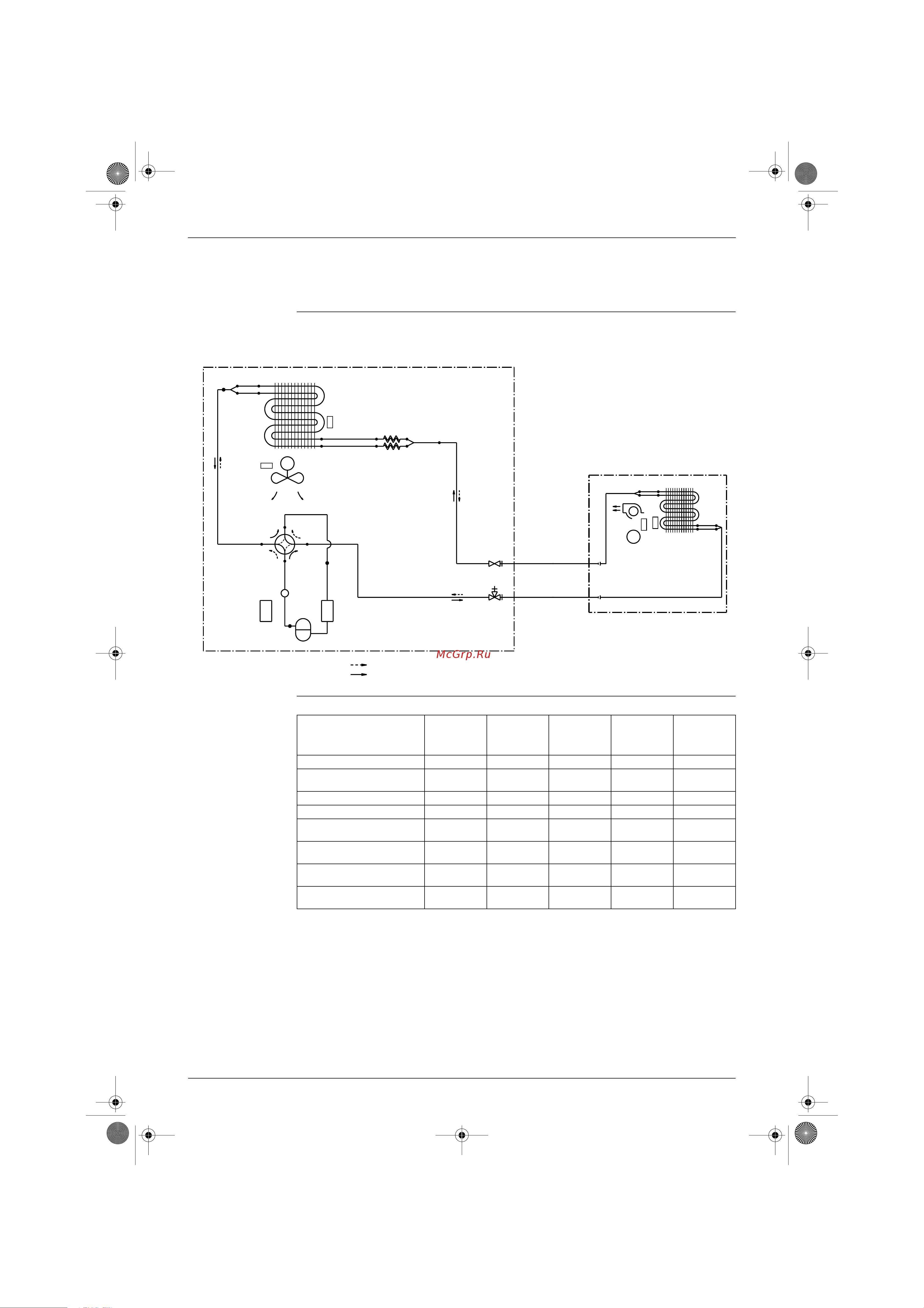 Daikin FTXD50JV1B [26/164] General functions