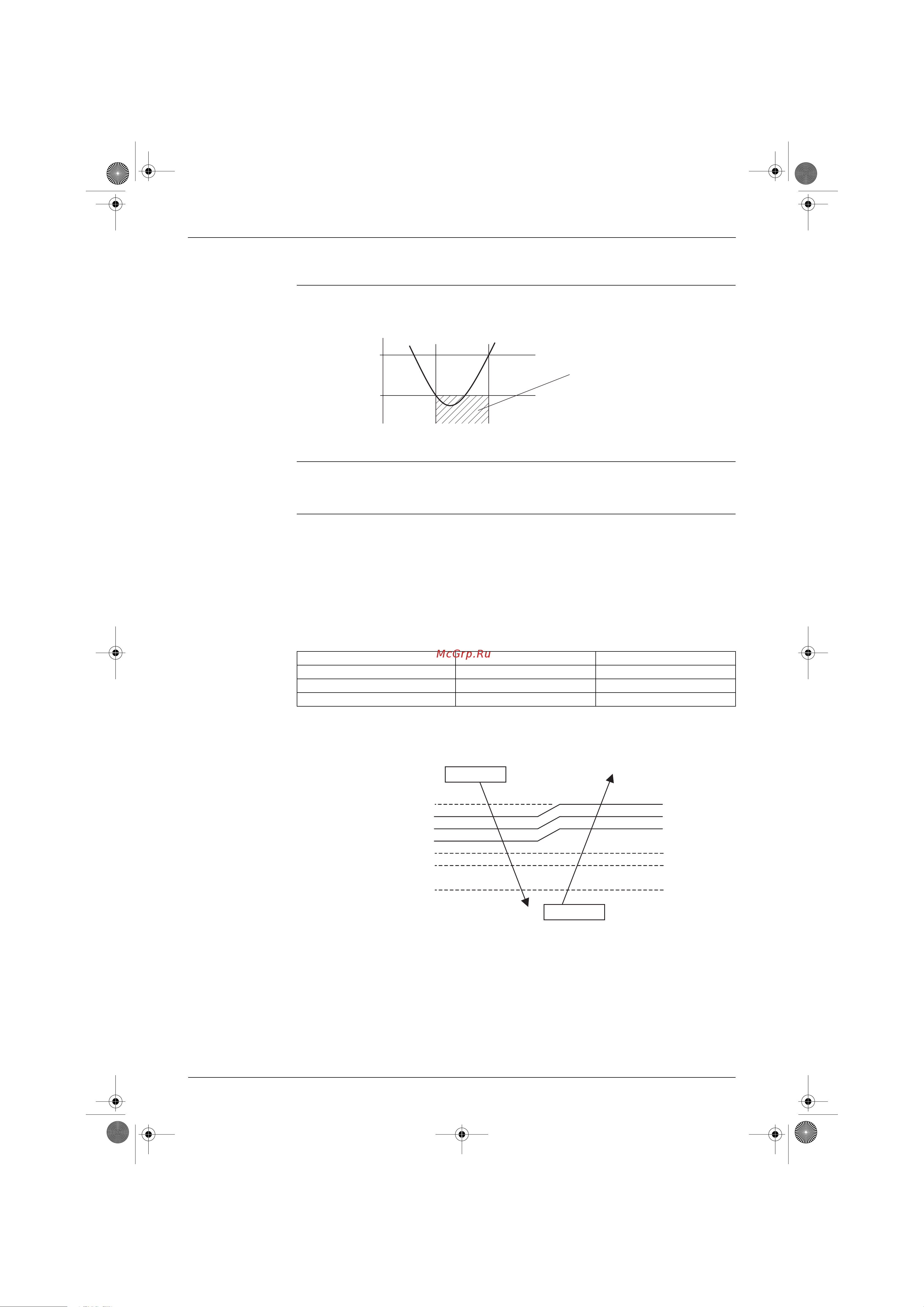 Daikin FTXD50JV1B [38/164] General functions