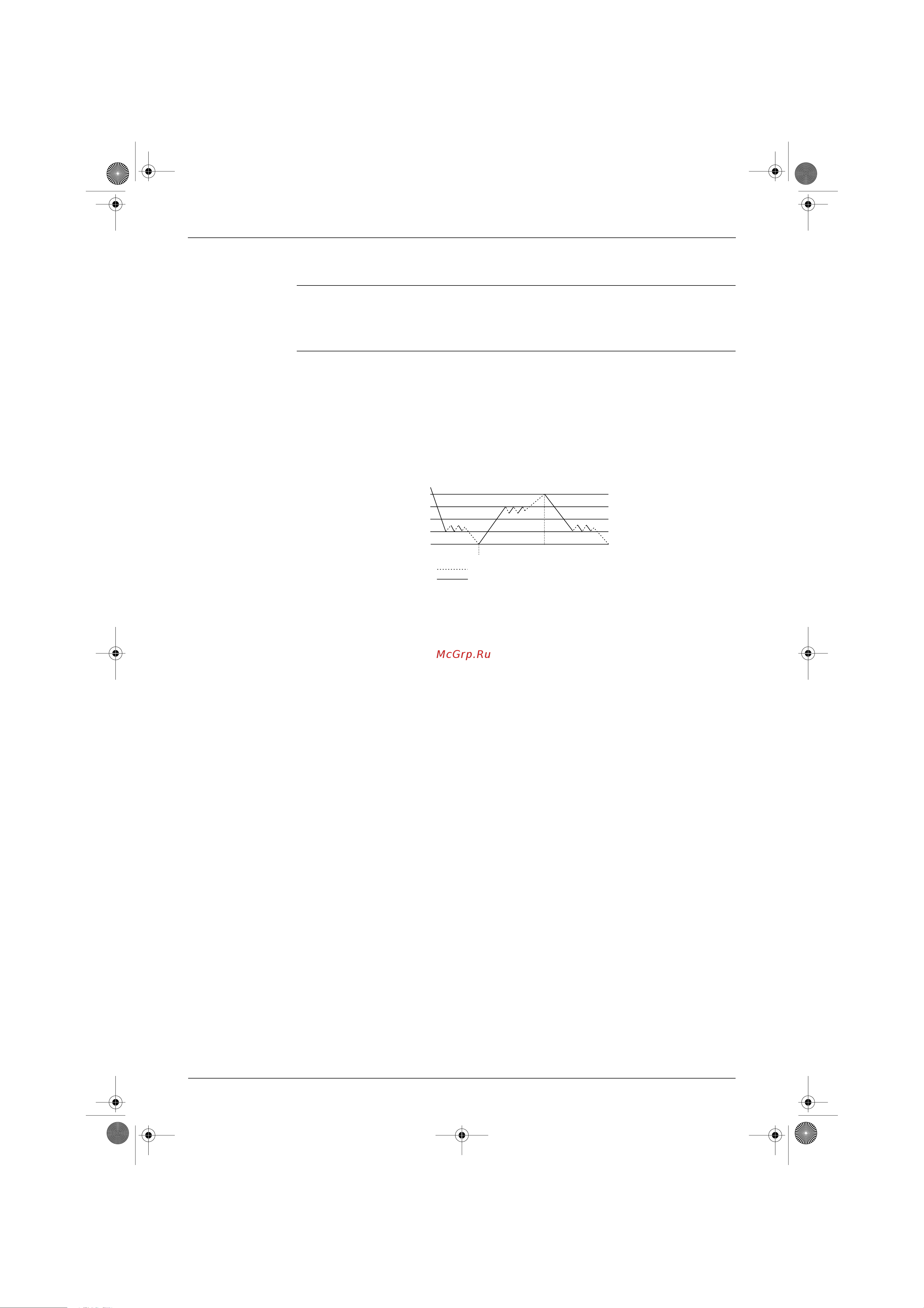 Daikin FTXD50JV1B [42/164] Automatic operation