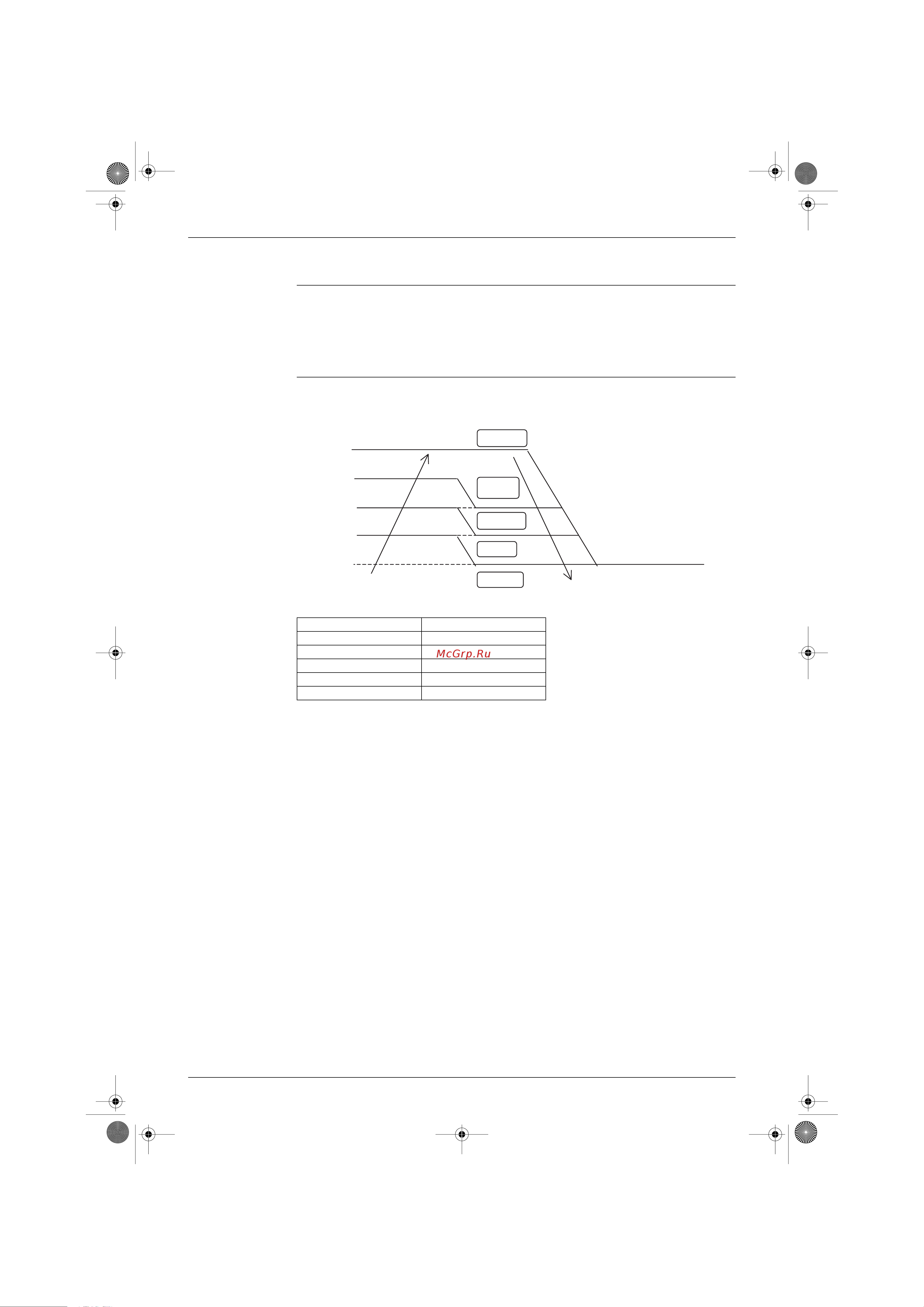 Daikin FTXD50JV1B [45/164] Peak cut control function