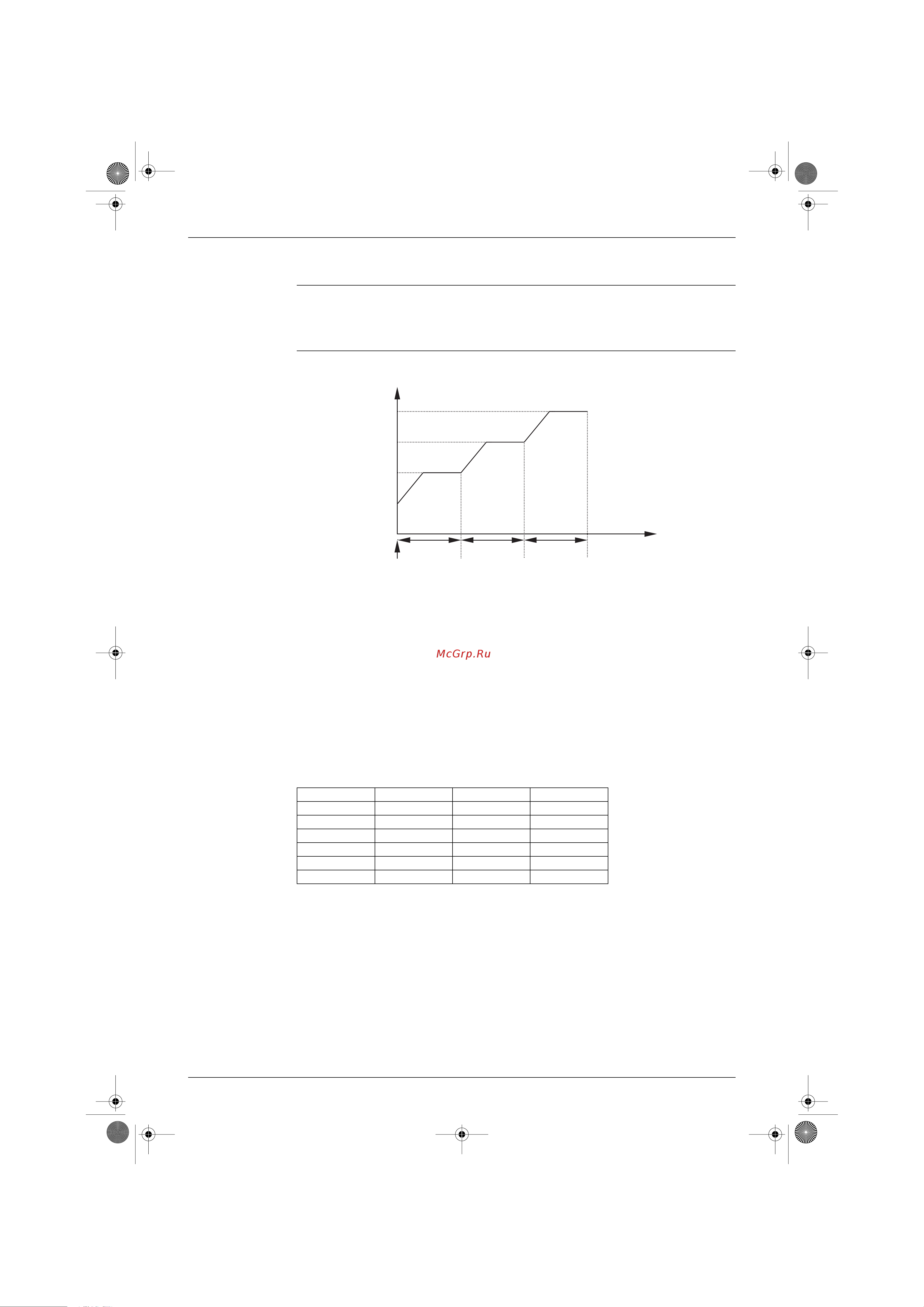Daikin FTXD50JV1B [47/164] An refrigeration oil level descent and progression of the dilution which will arise at operation of the compressors will be avoided by controlling the upper limit of frequency at the edge of compressor s changeover from off to on as follows