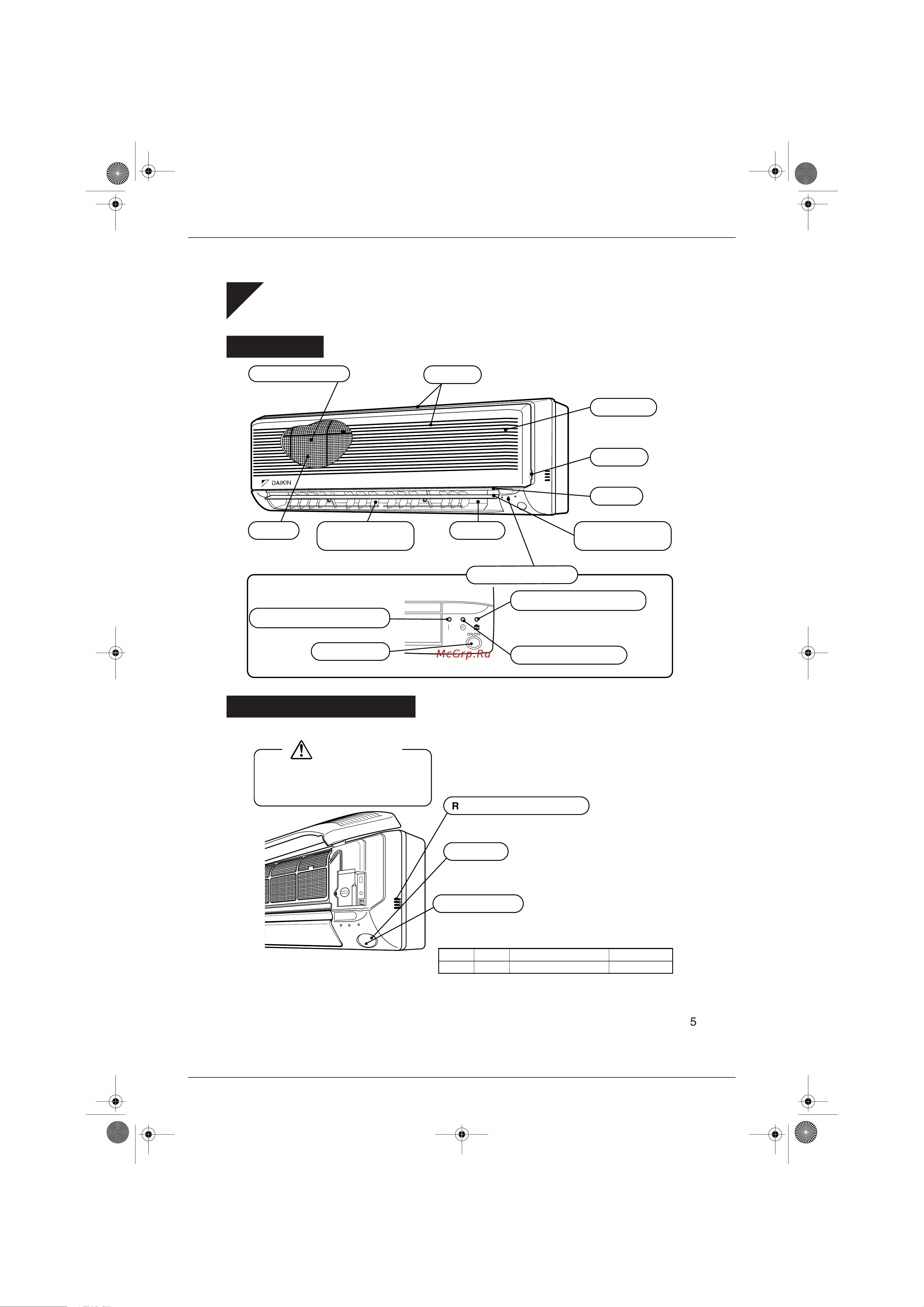 Daikin FTXD50JV1B [57/164] Names of parts