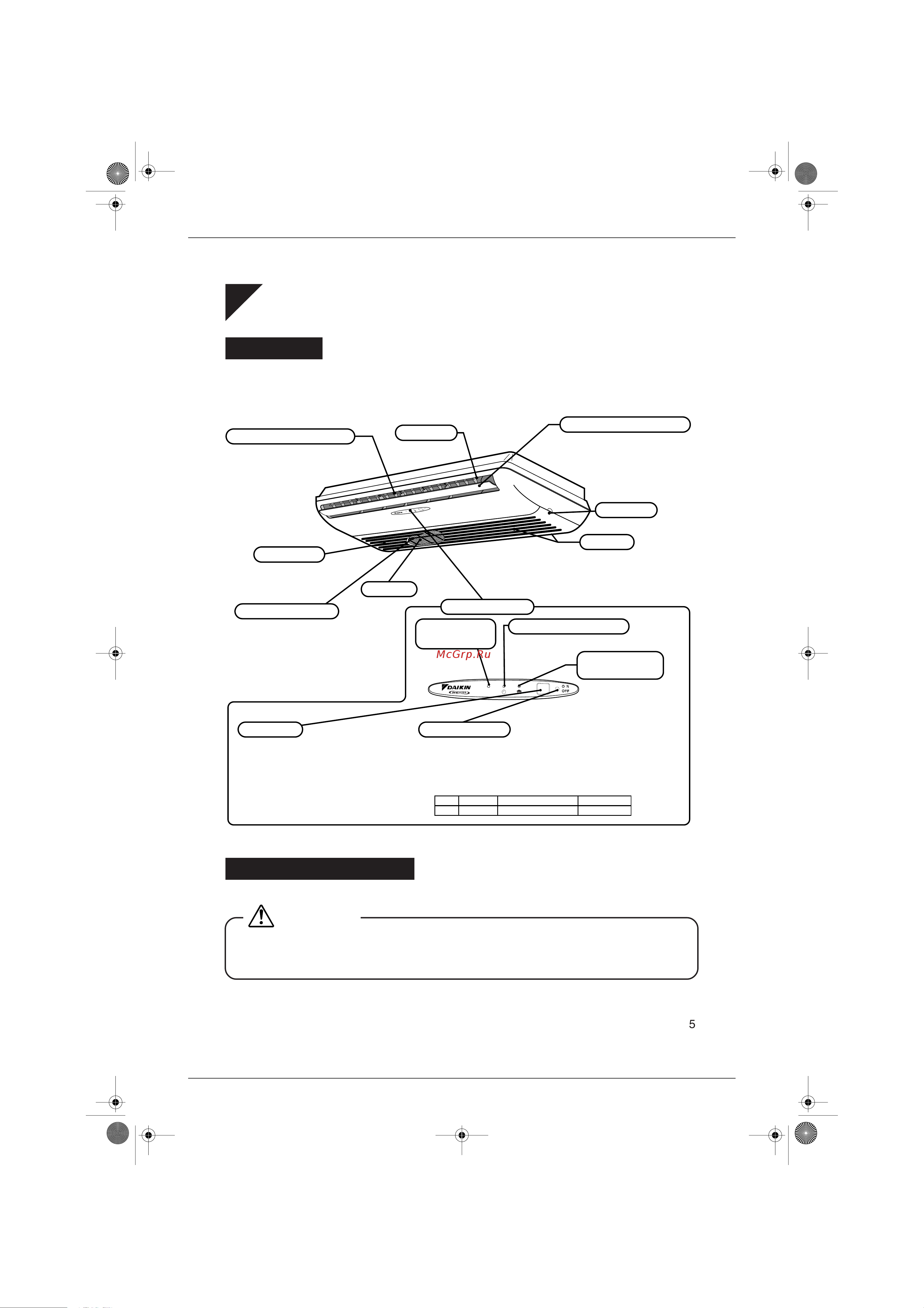 Daikin FTXD50JV1B [73/164] Names of parts