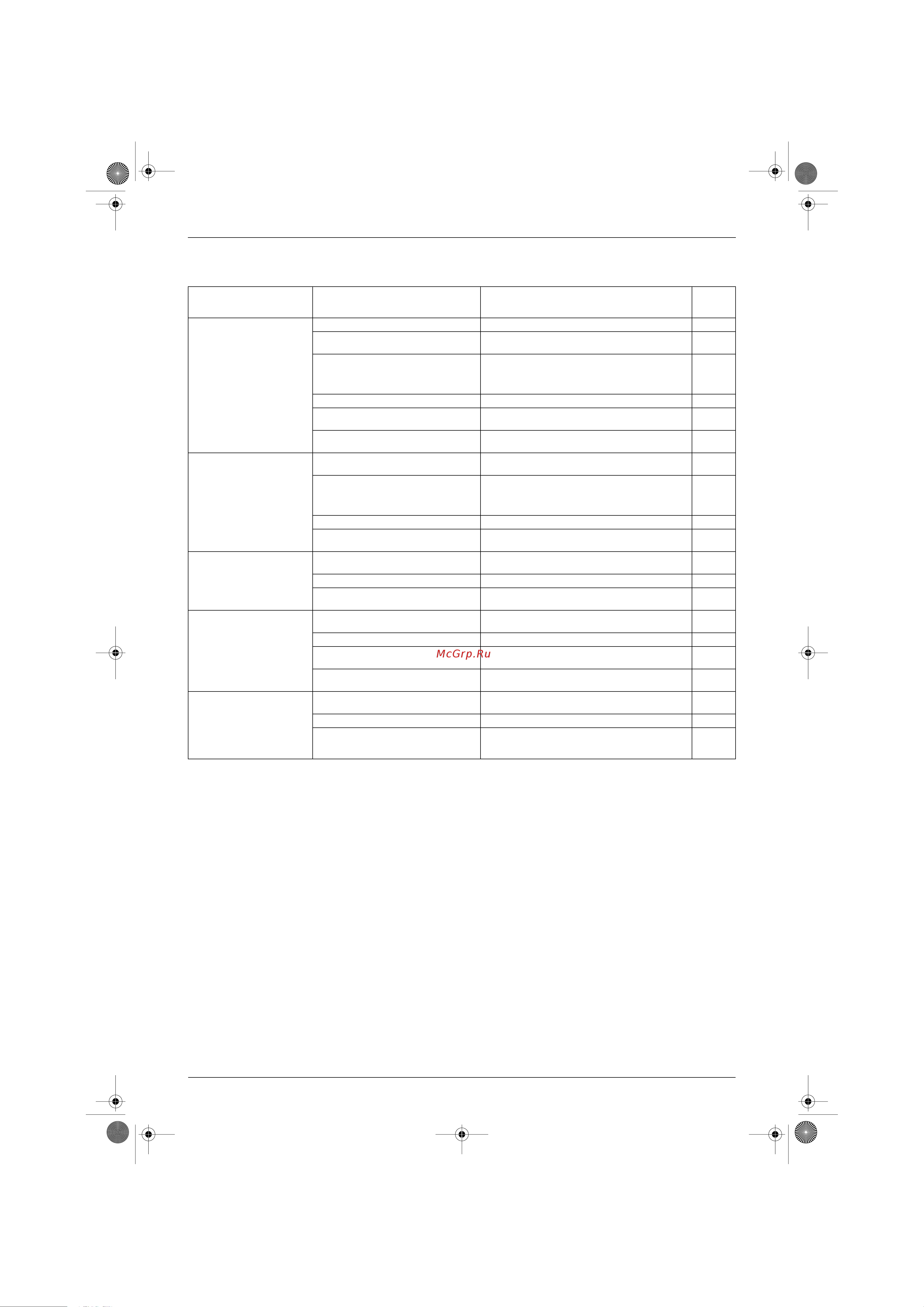 Daikin FTXD50JV1B [92/164] Problem symptoms and measures