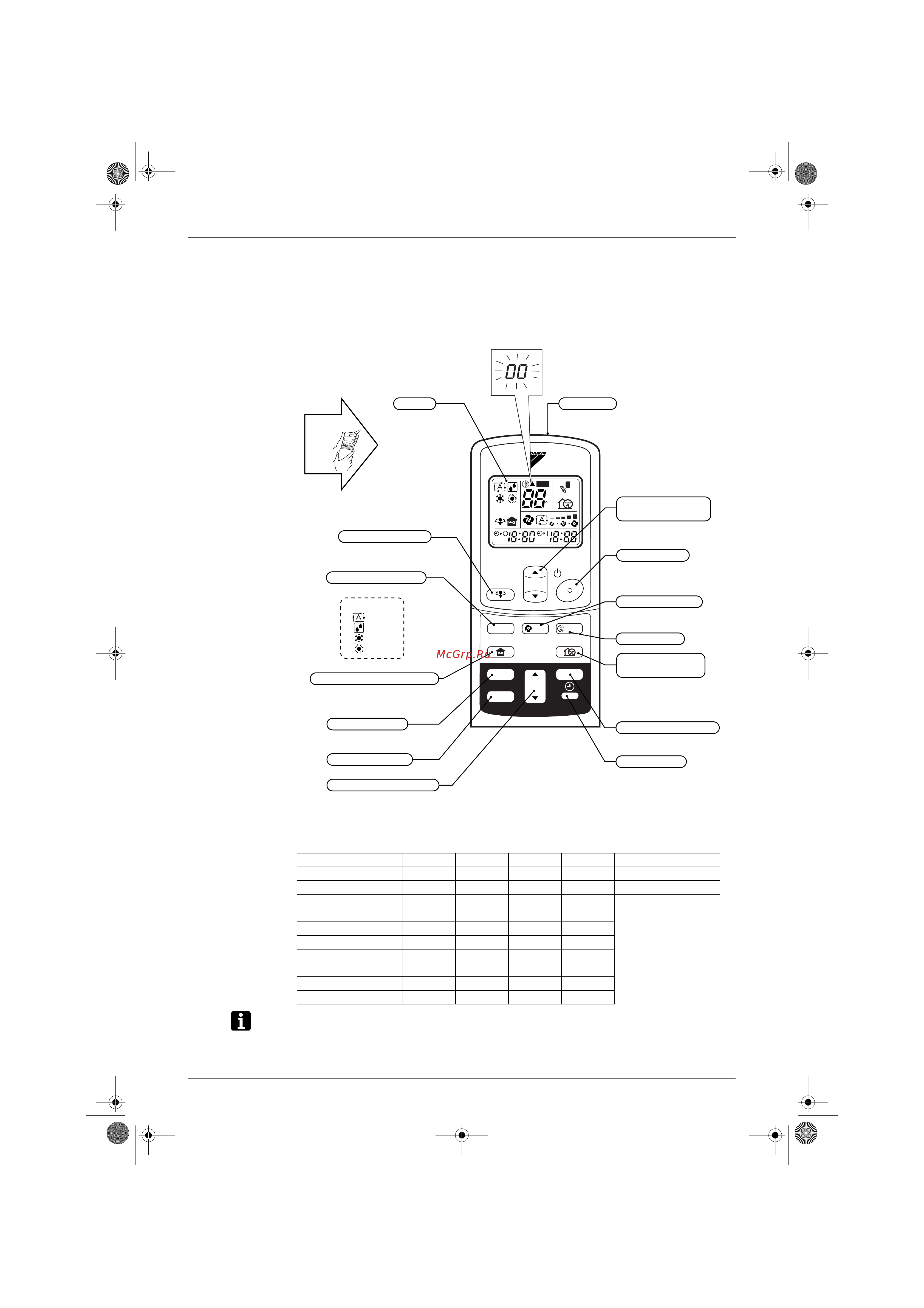 Daikin FTXD50JV1B [94/164] Arc423 series